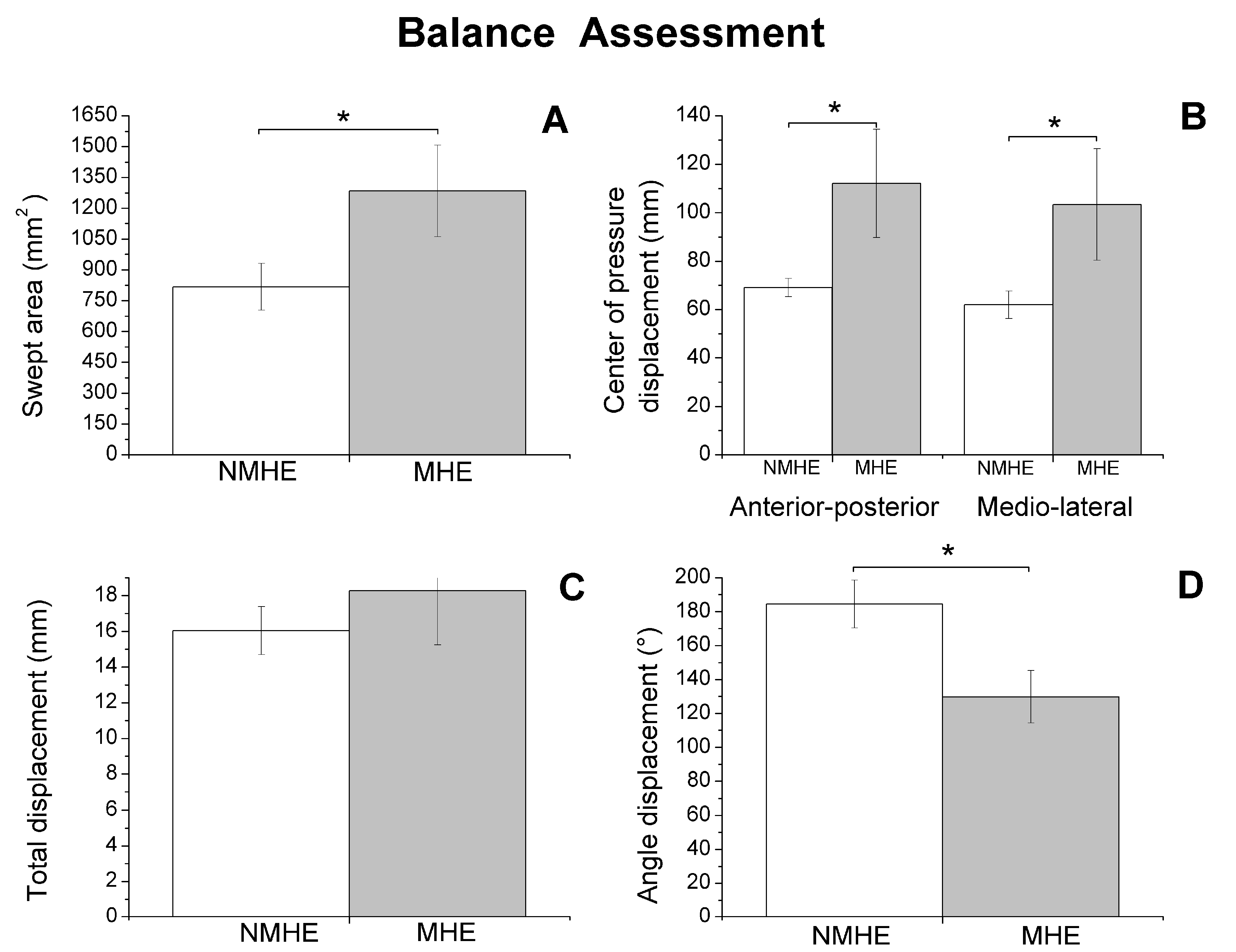 Jcm 09 02154 g002 Jcm 09 02154 g002