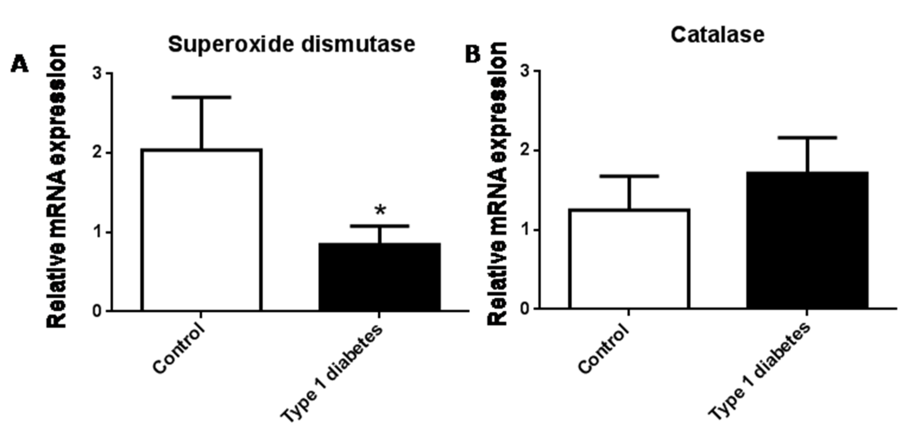Jcm 09 02155 g004 Jcm 09 02155 g004