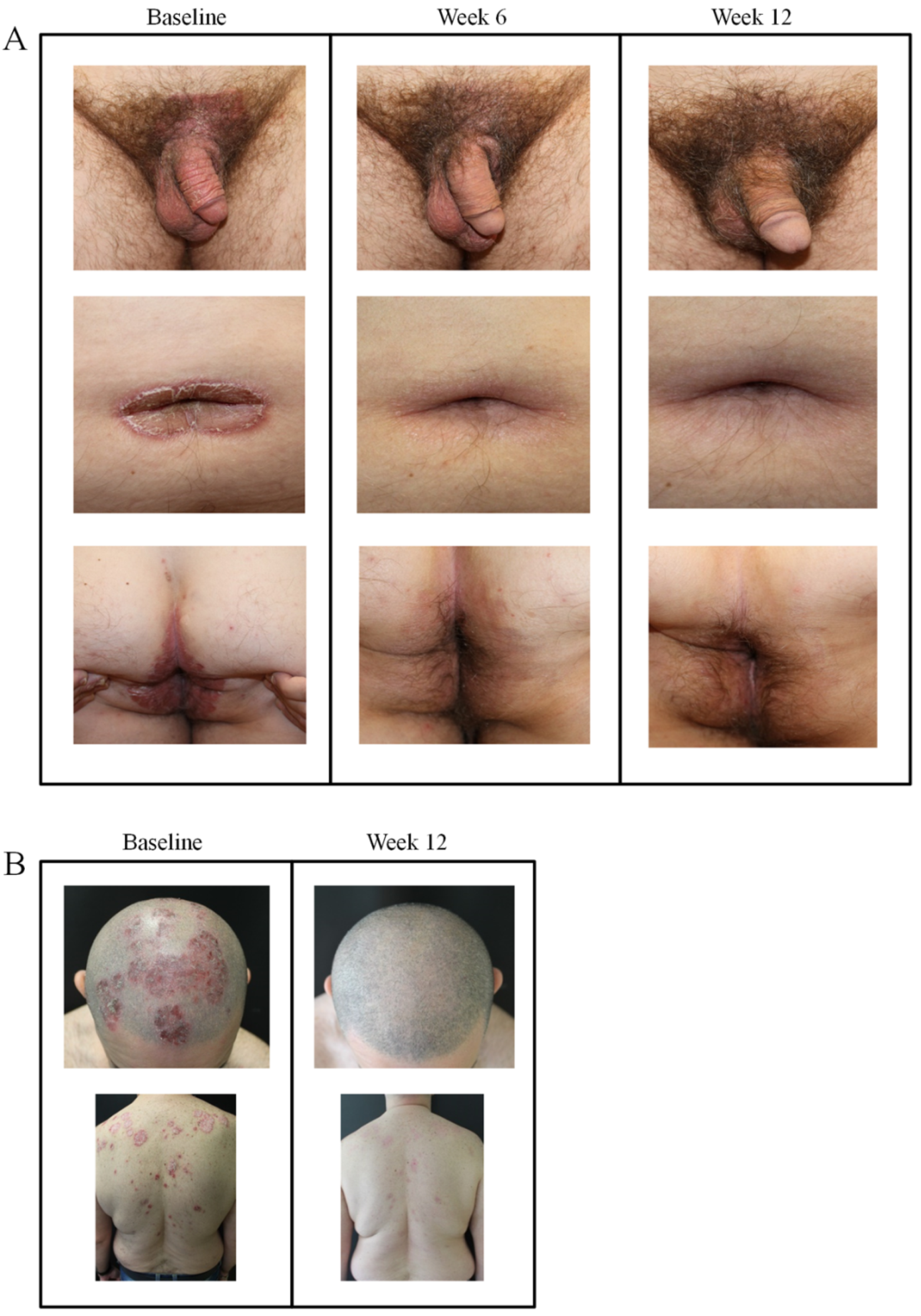 Jcm 09 02170 g006 Jcm 09 02170 g006