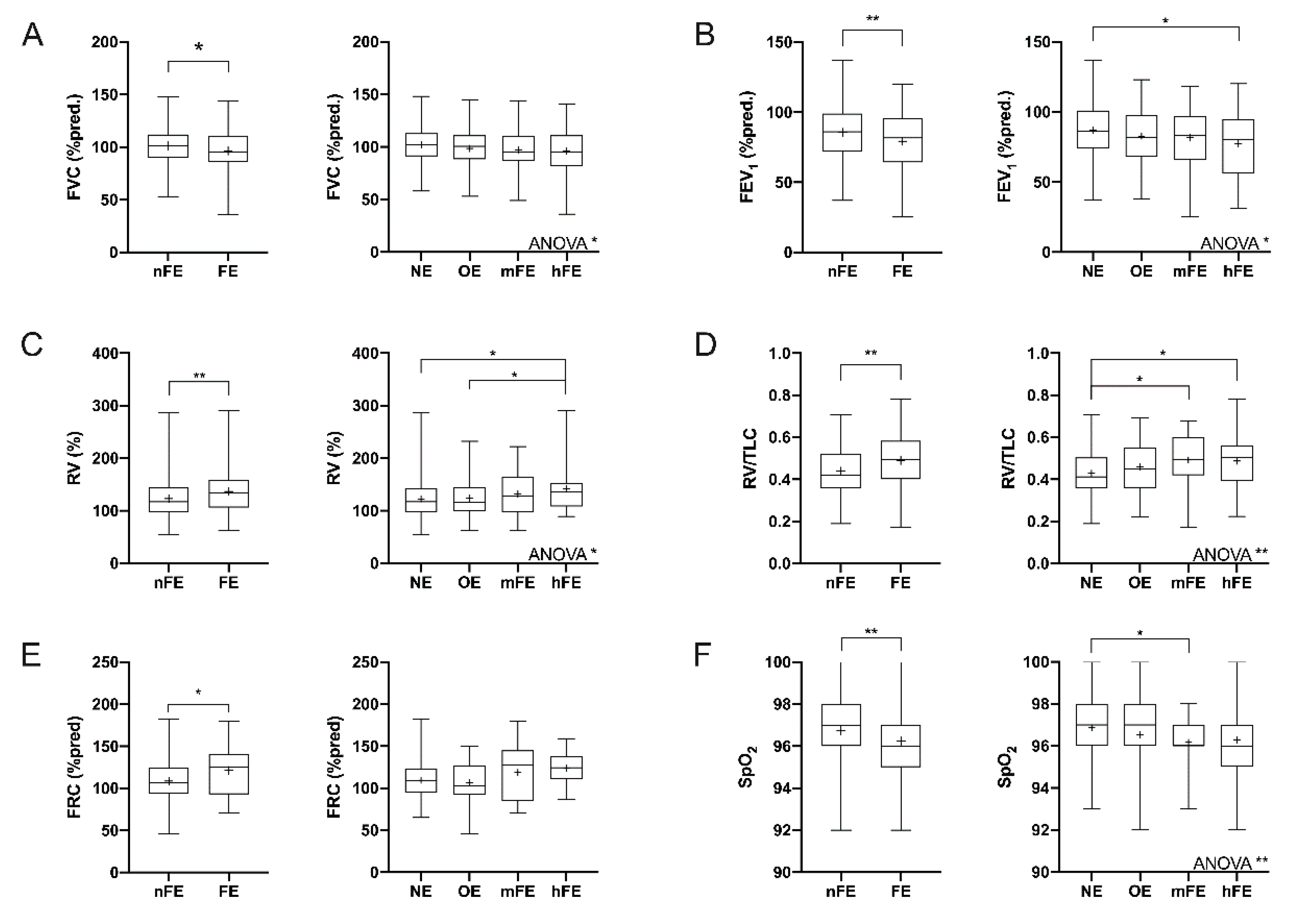 Jcm 09 02226 g001 Jcm 09 02226 g001