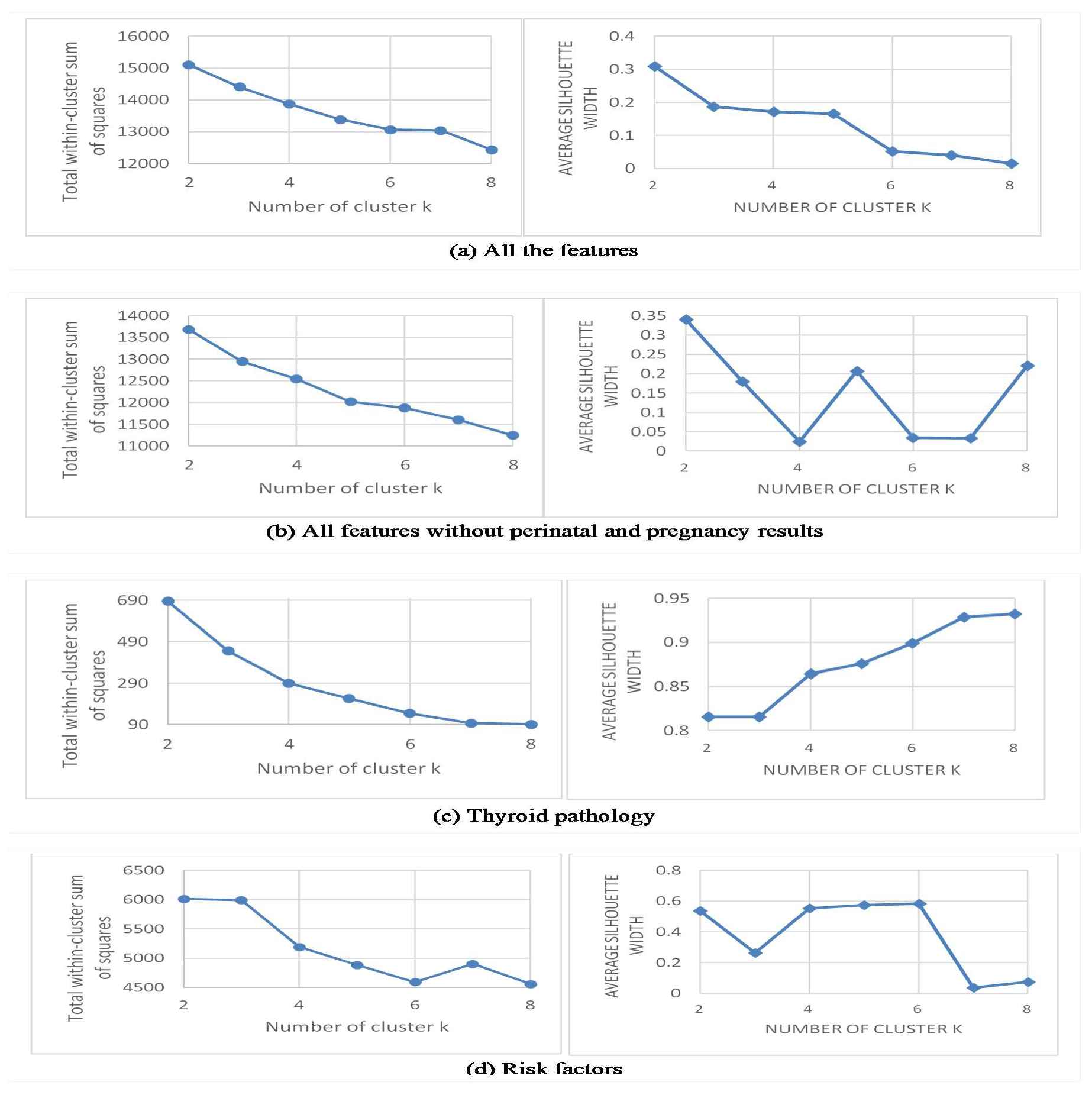 Jcm 09 02247 g001 Jcm 09 02247 g001