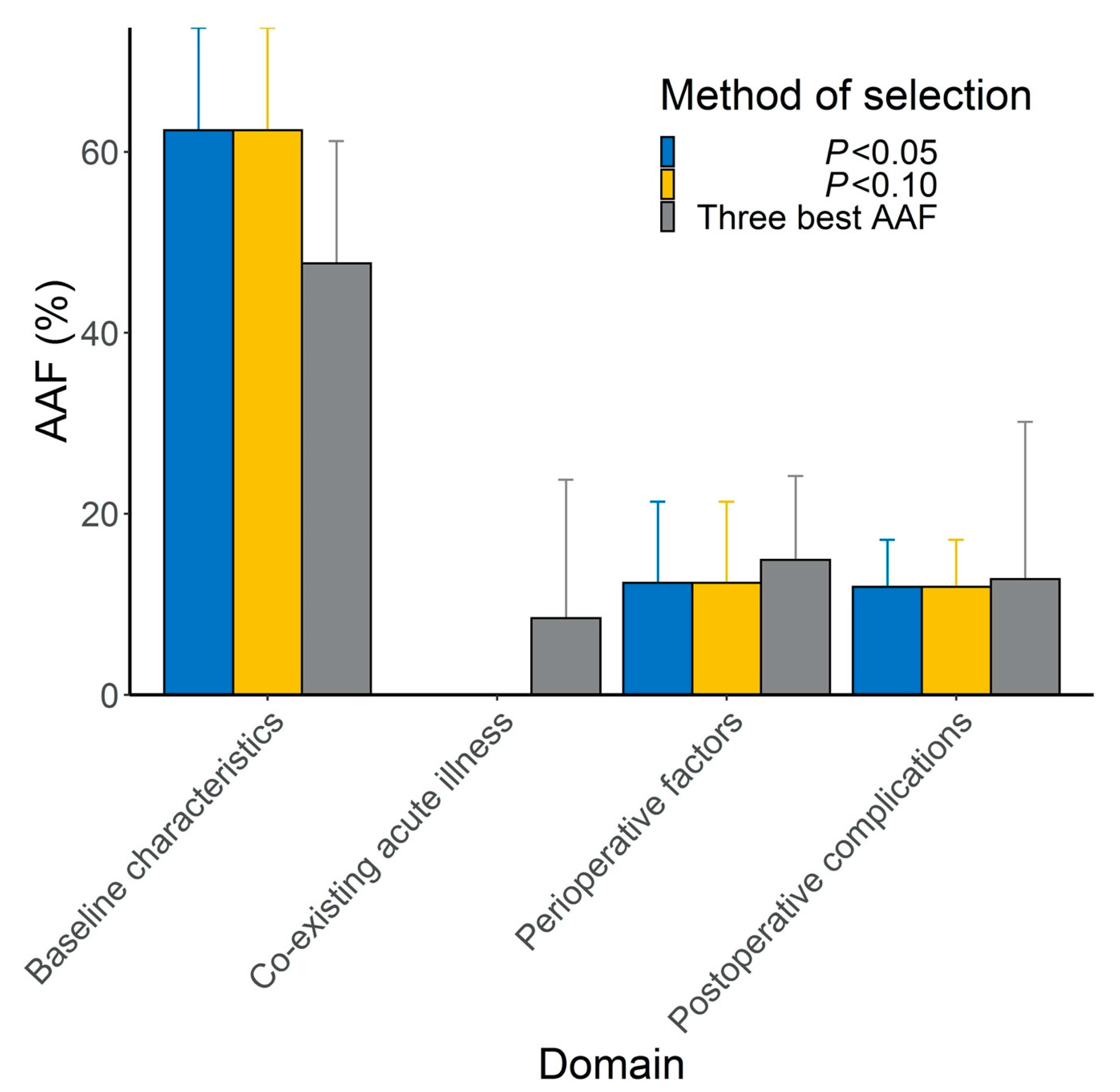 Jcm 09 02370 g003 Jcm 09 02370 g003