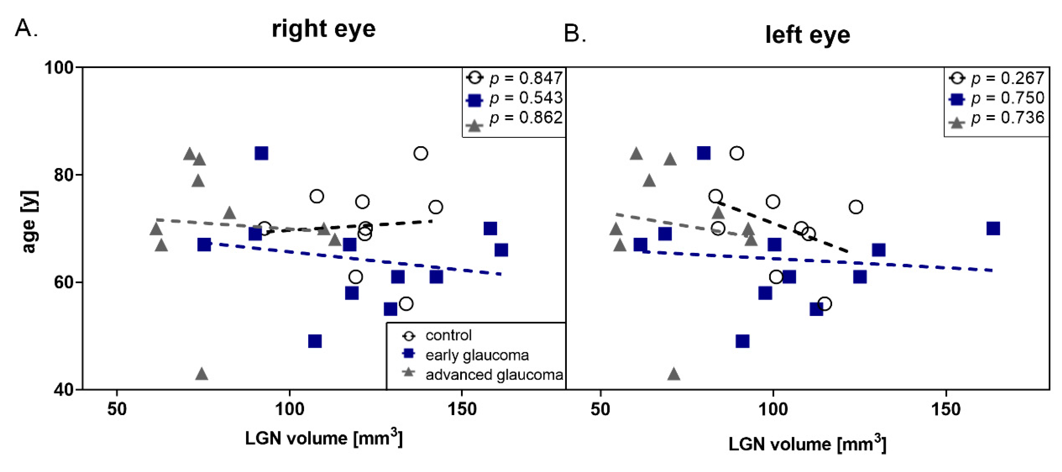 Jcm 09 02382 g002 Jcm 09 02382 g002