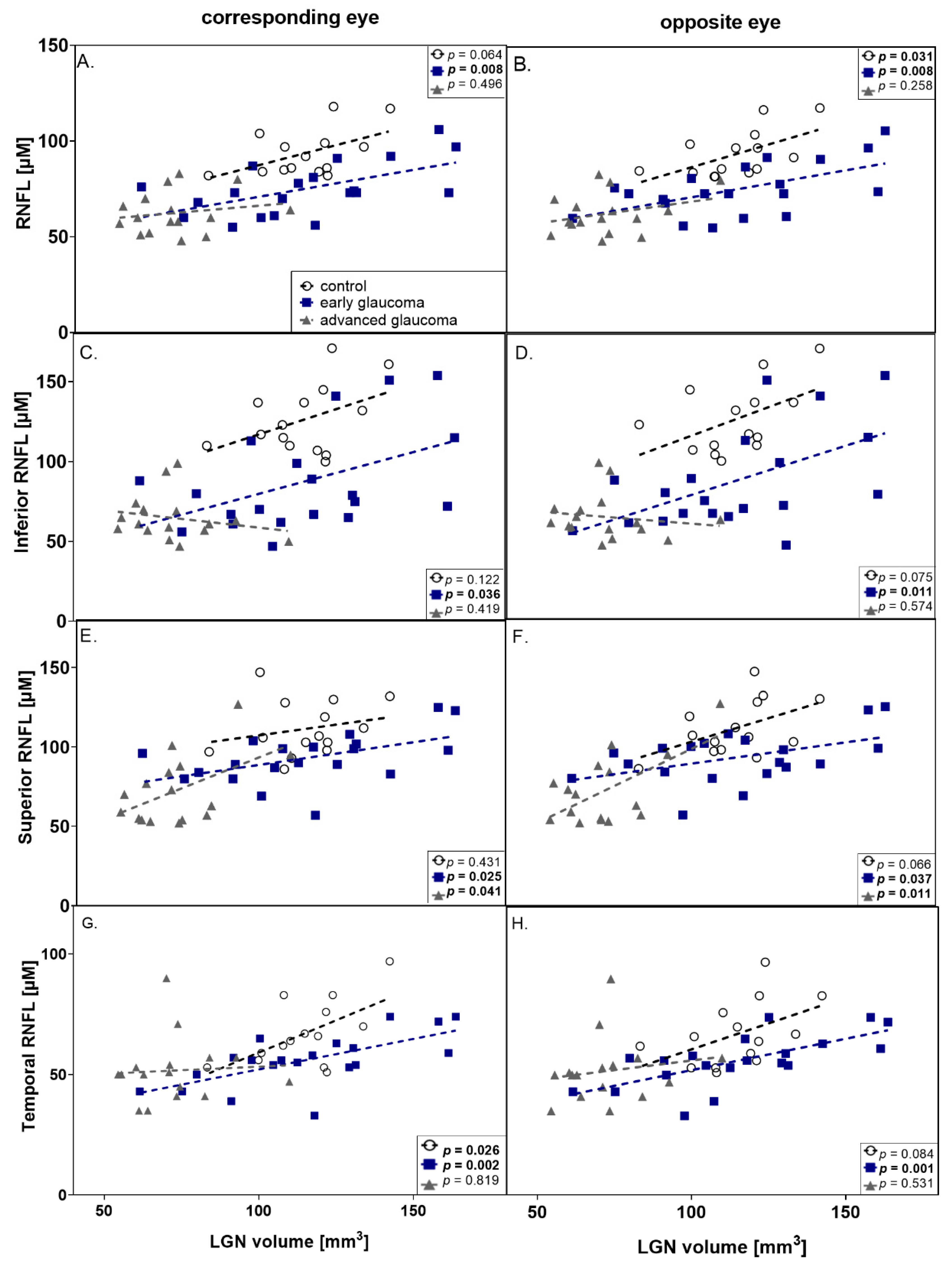 Jcm 09 02382 g004 Jcm 09 02382 g004