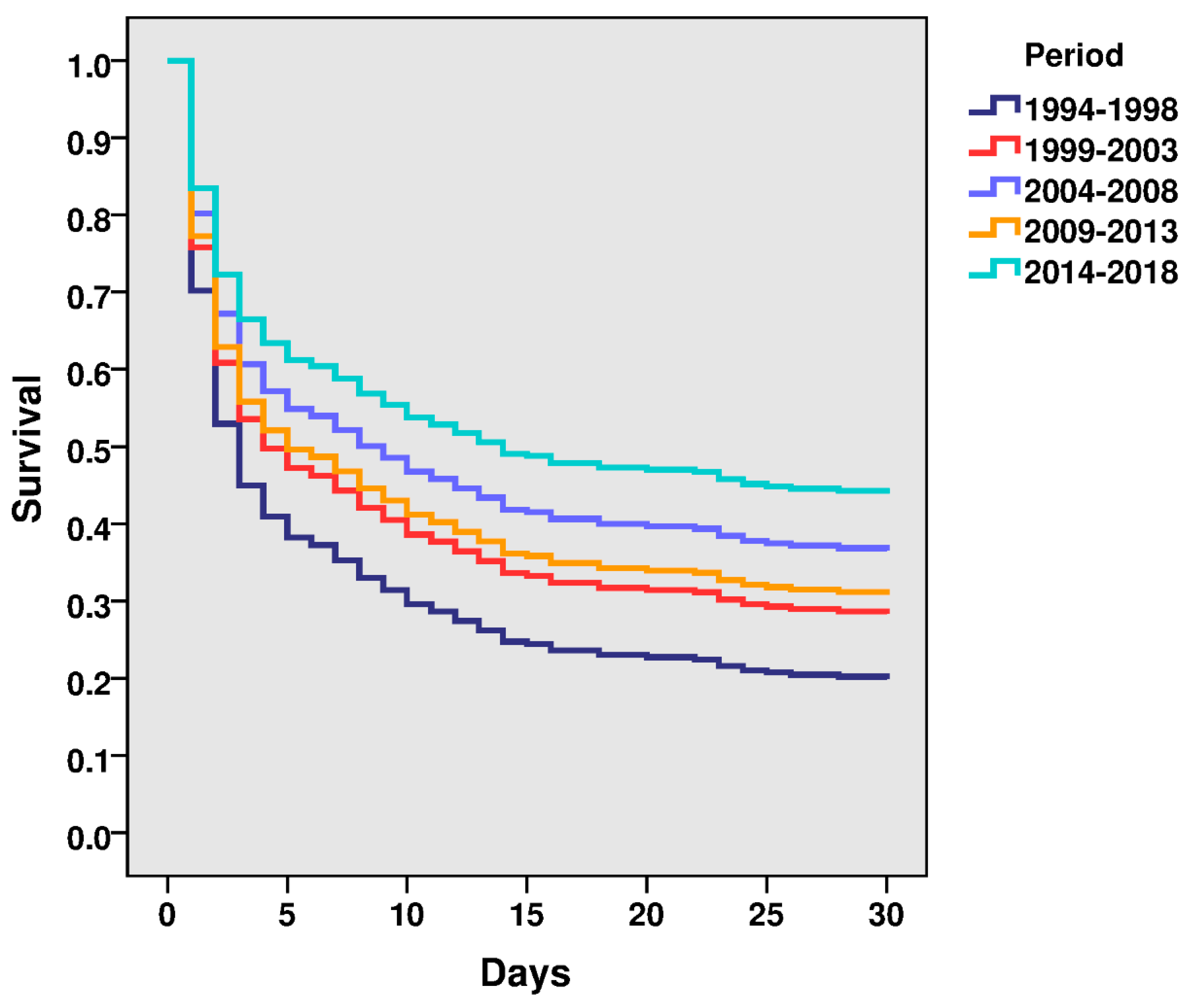 Jcm 09 02398 g002 Jcm 09 02398 g002