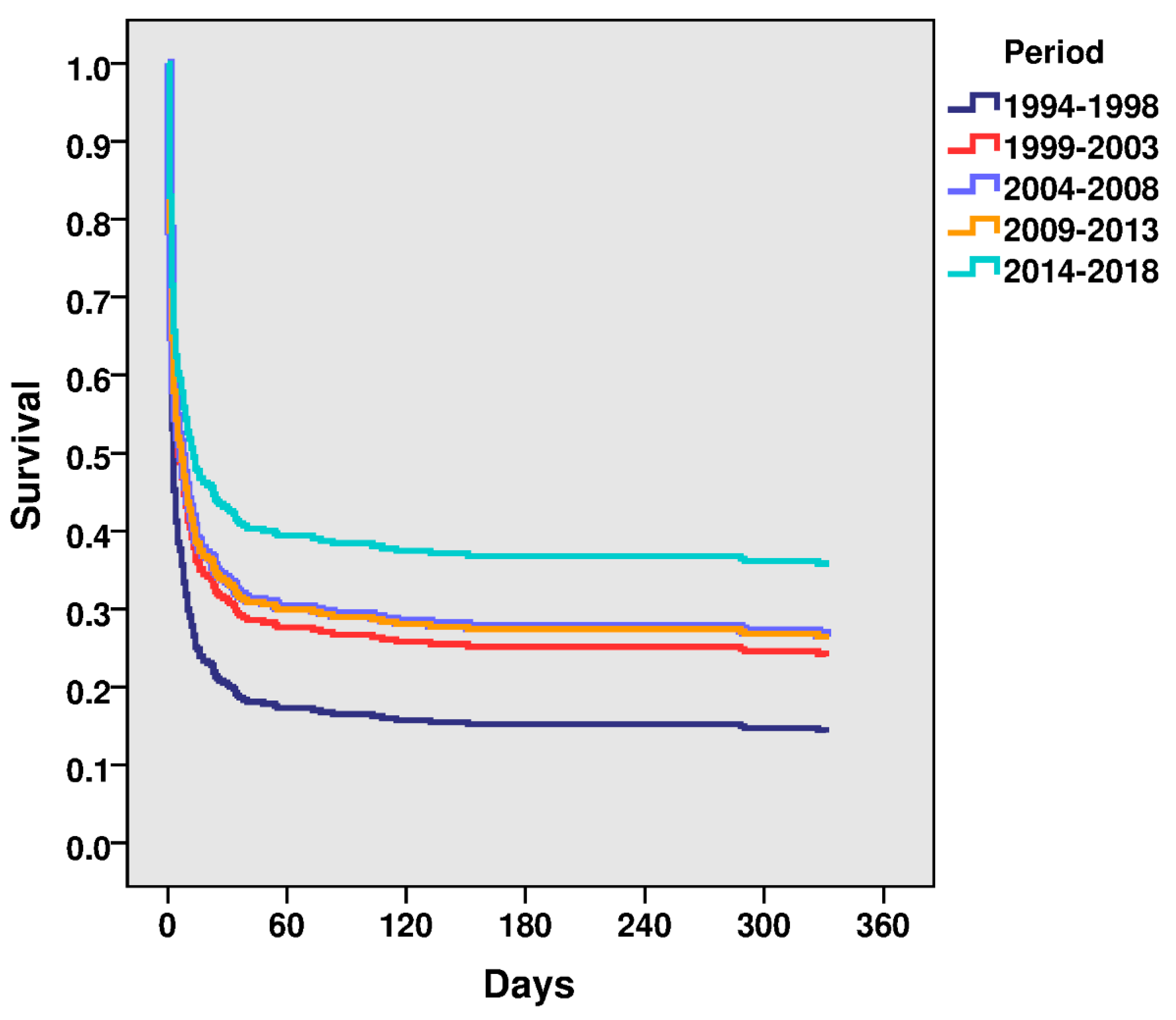 Jcm 09 02398 g003 Jcm 09 02398 g003