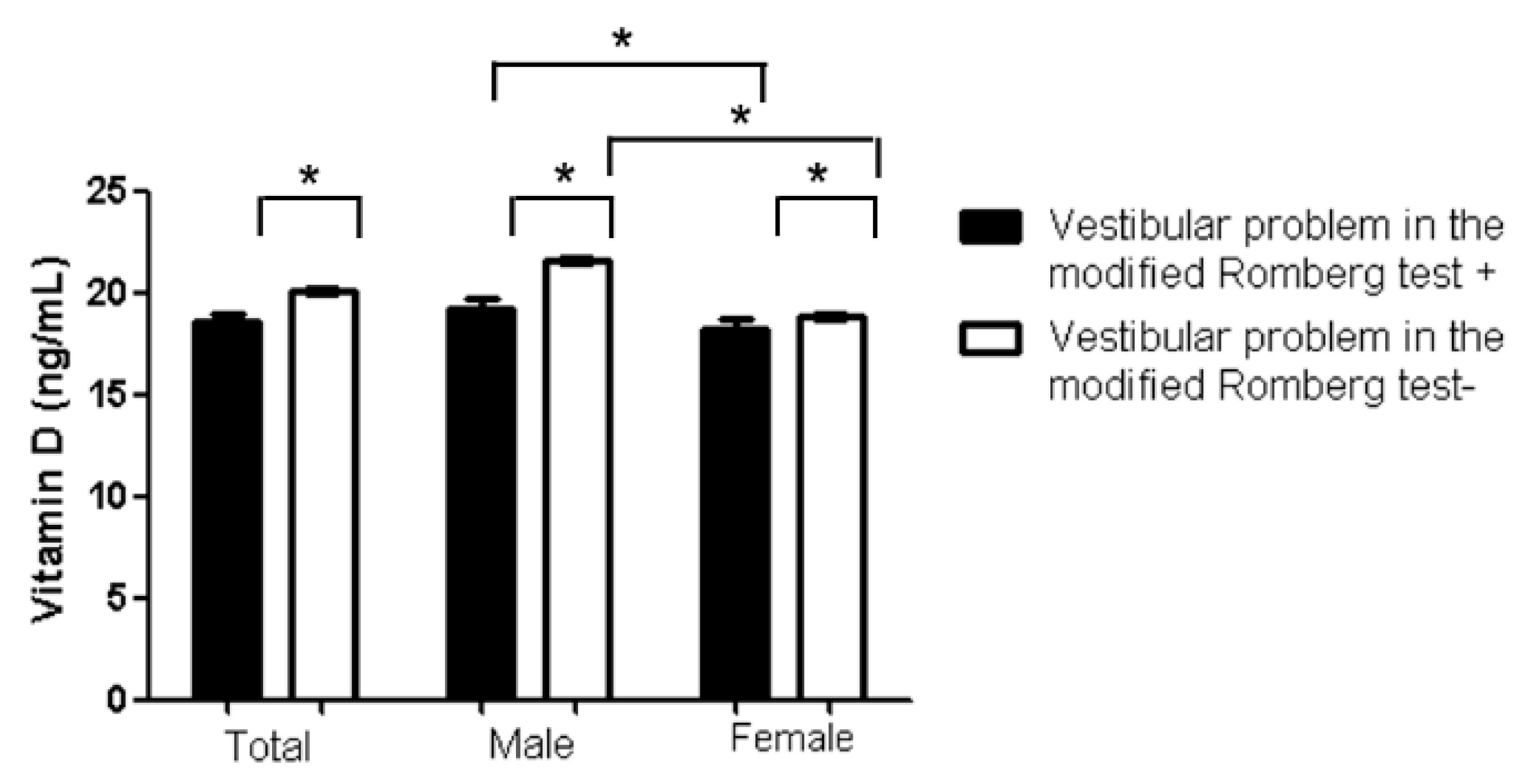 Jcm 09 02415 g002 Jcm 09 02415 g002