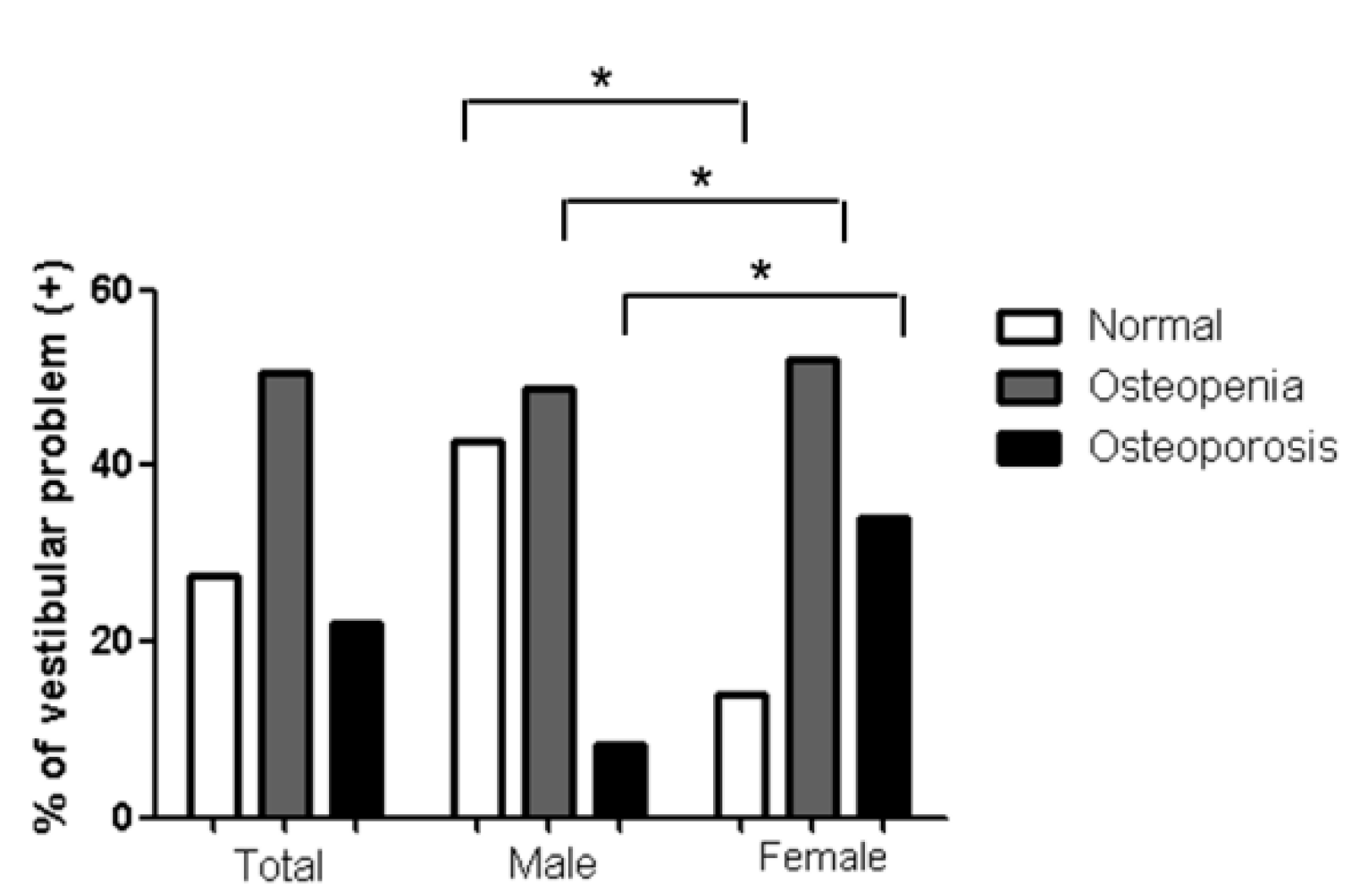 Jcm 09 02415 g003 Jcm 09 02415 g003