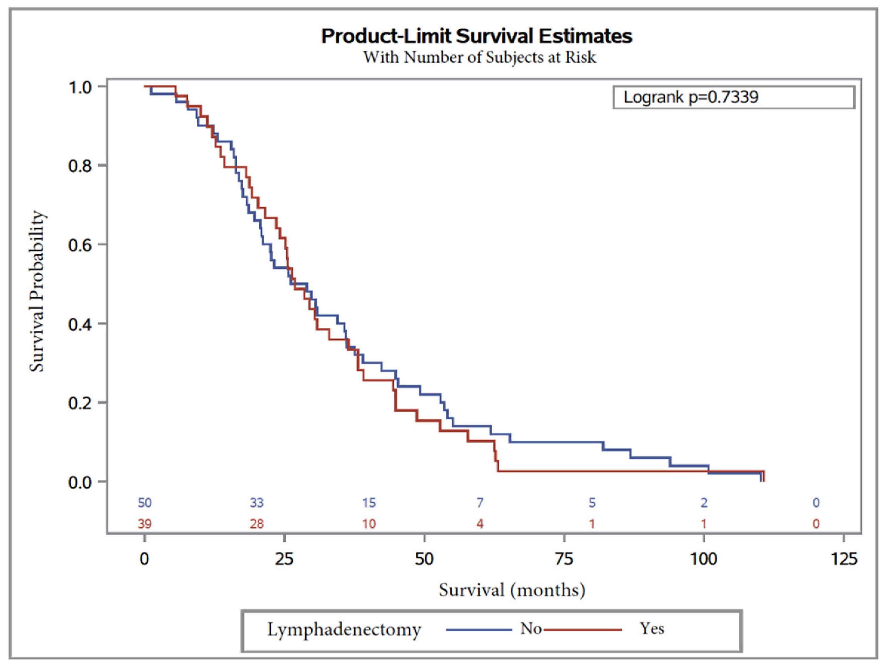 Jcm 09 02427 g002 Jcm 09 02427 g002