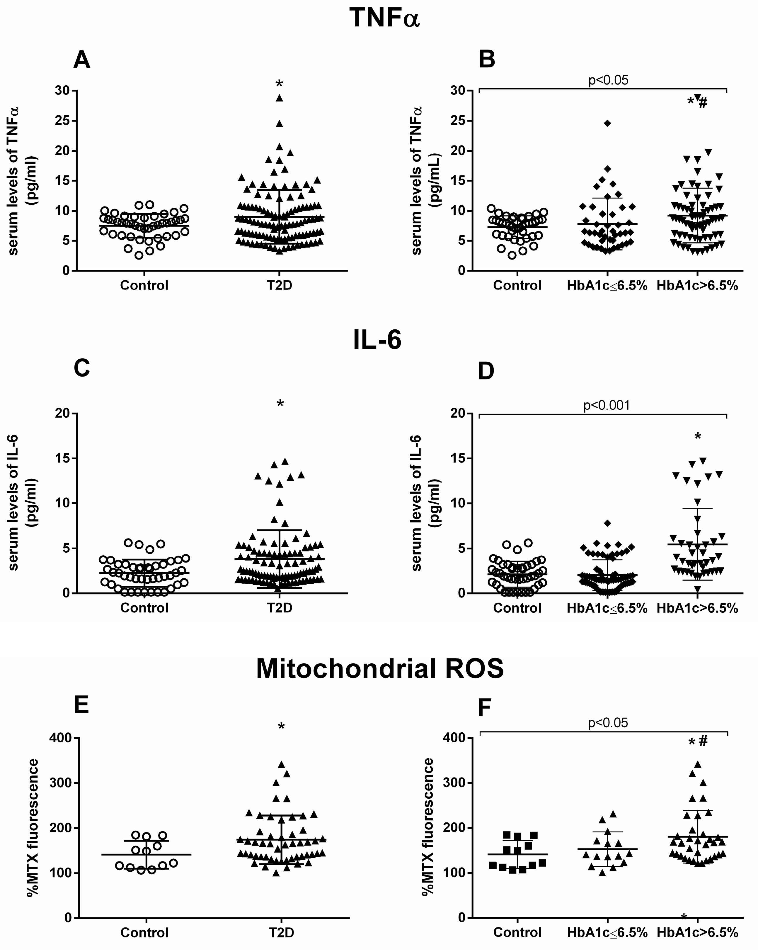 Jcm 09 02522 g001 Jcm 09 02522 g001