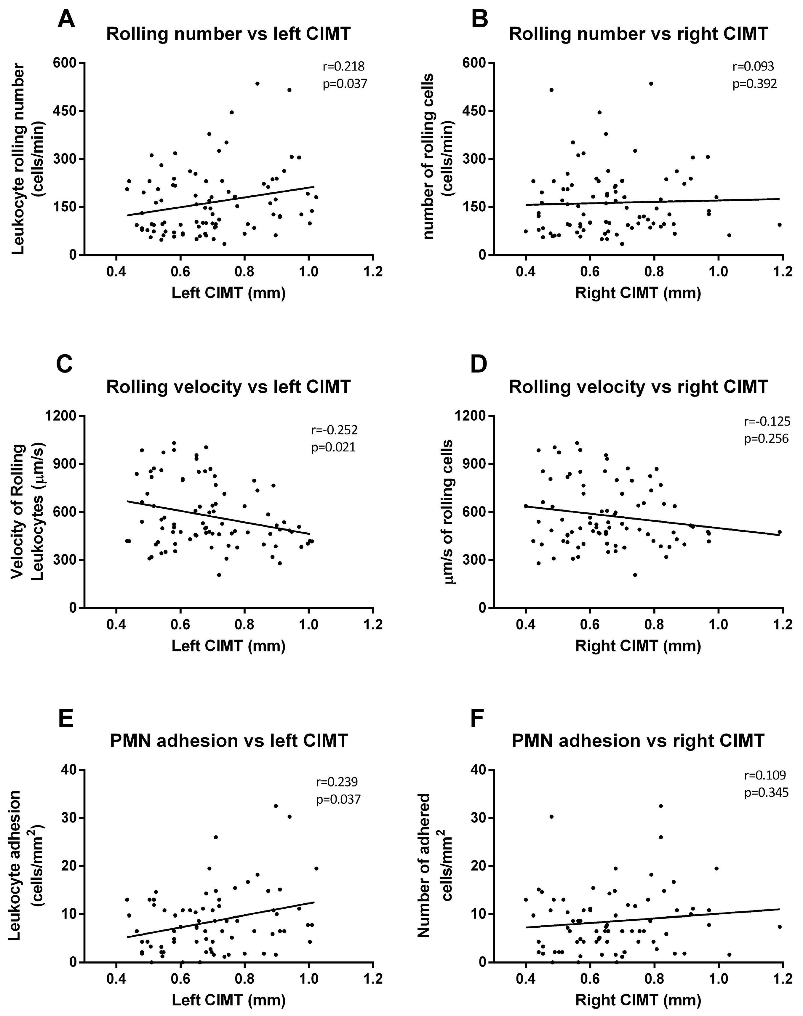Jcm 09 02522 g004 Jcm 09 02522 g004