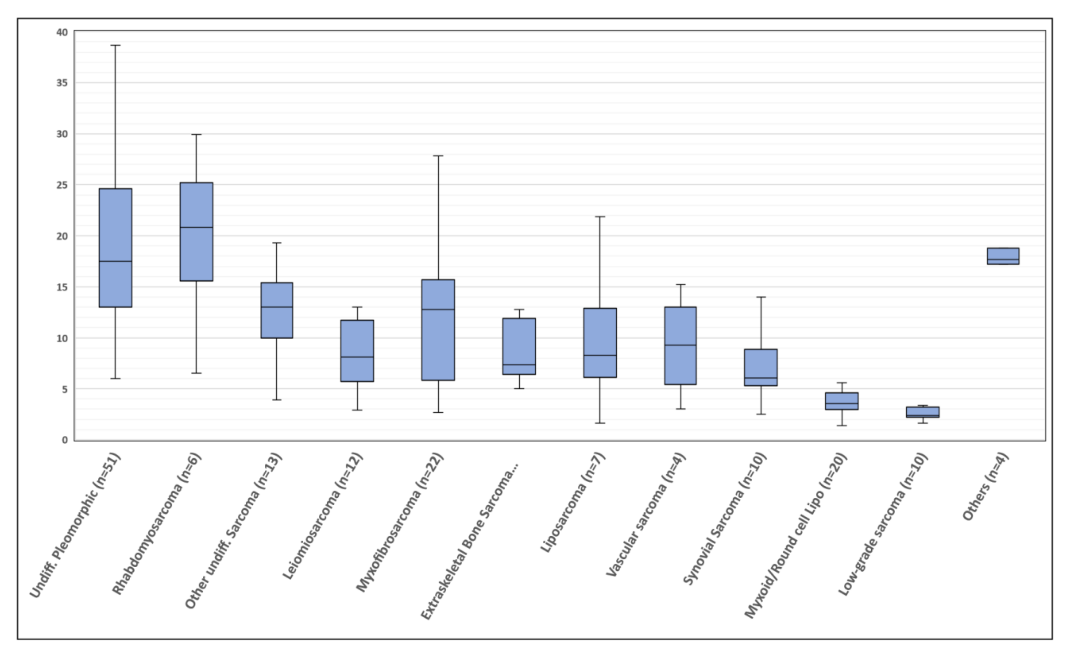 Jcm 09 02549 g001 Jcm 09 02549 g001