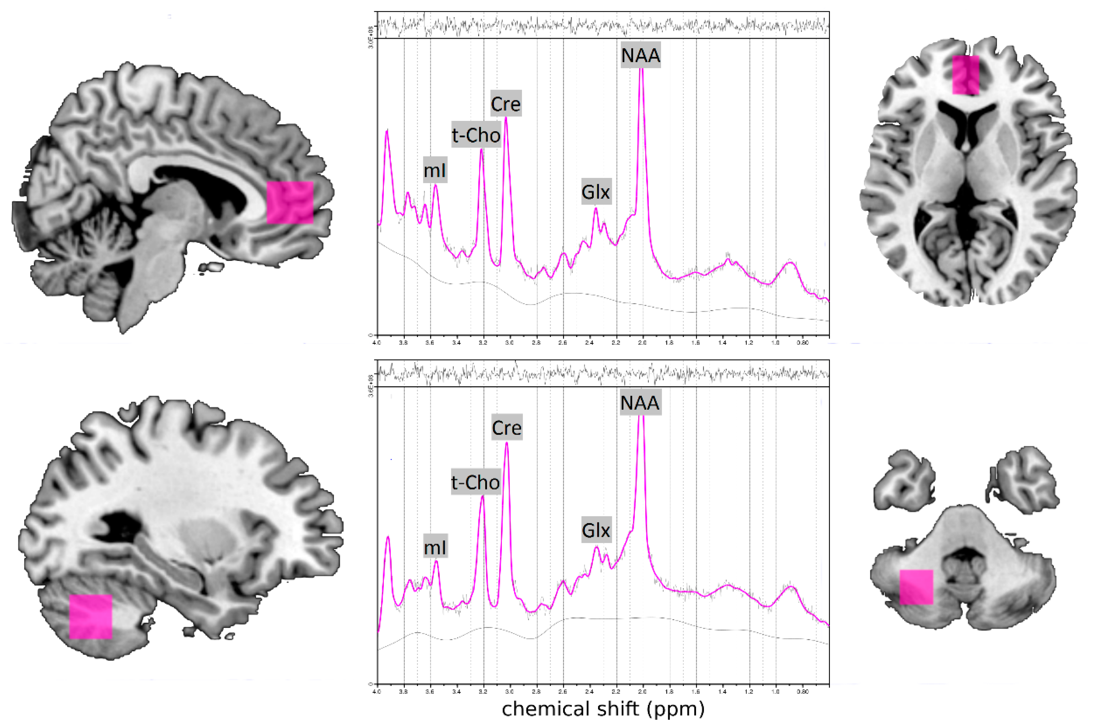 Jcm 09 02601 g001 Jcm 09 02601 g001