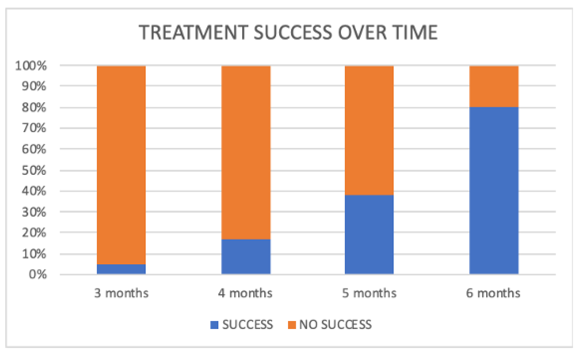 Jcm 09 02652 g004 Jcm 09 02652 g004