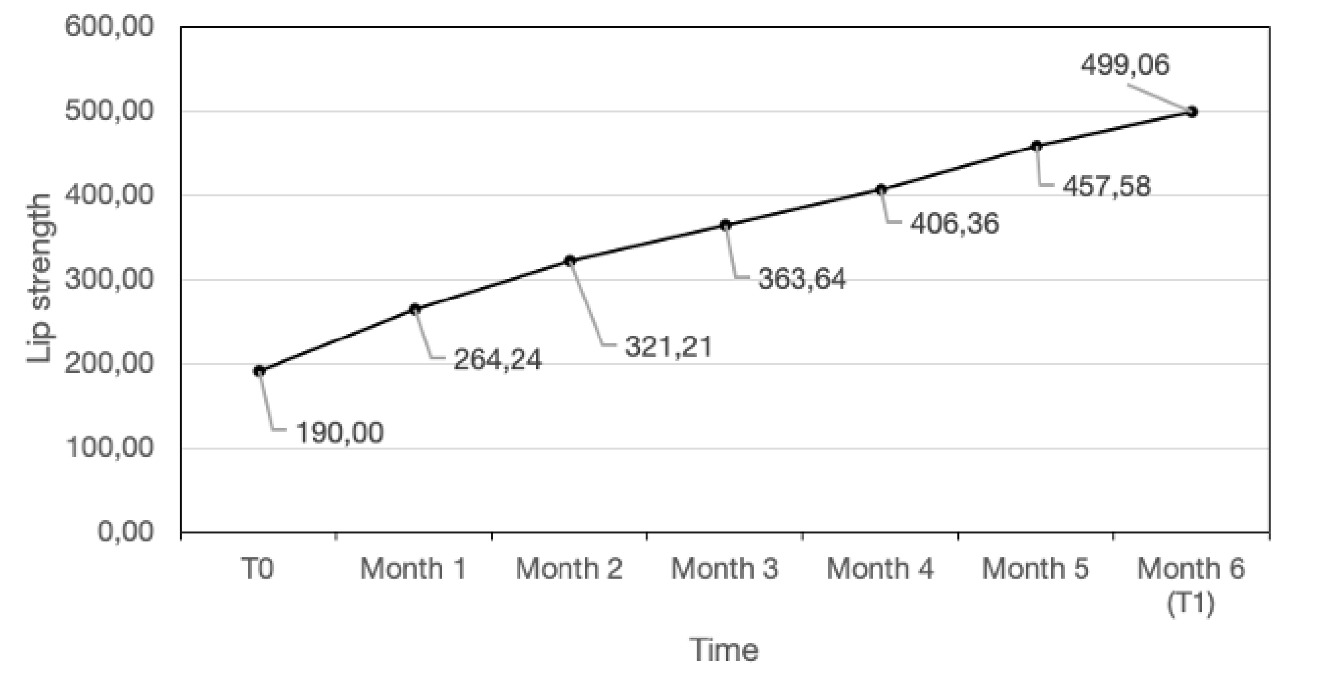 Jcm 09 02652 g006 Jcm 09 02652 g006