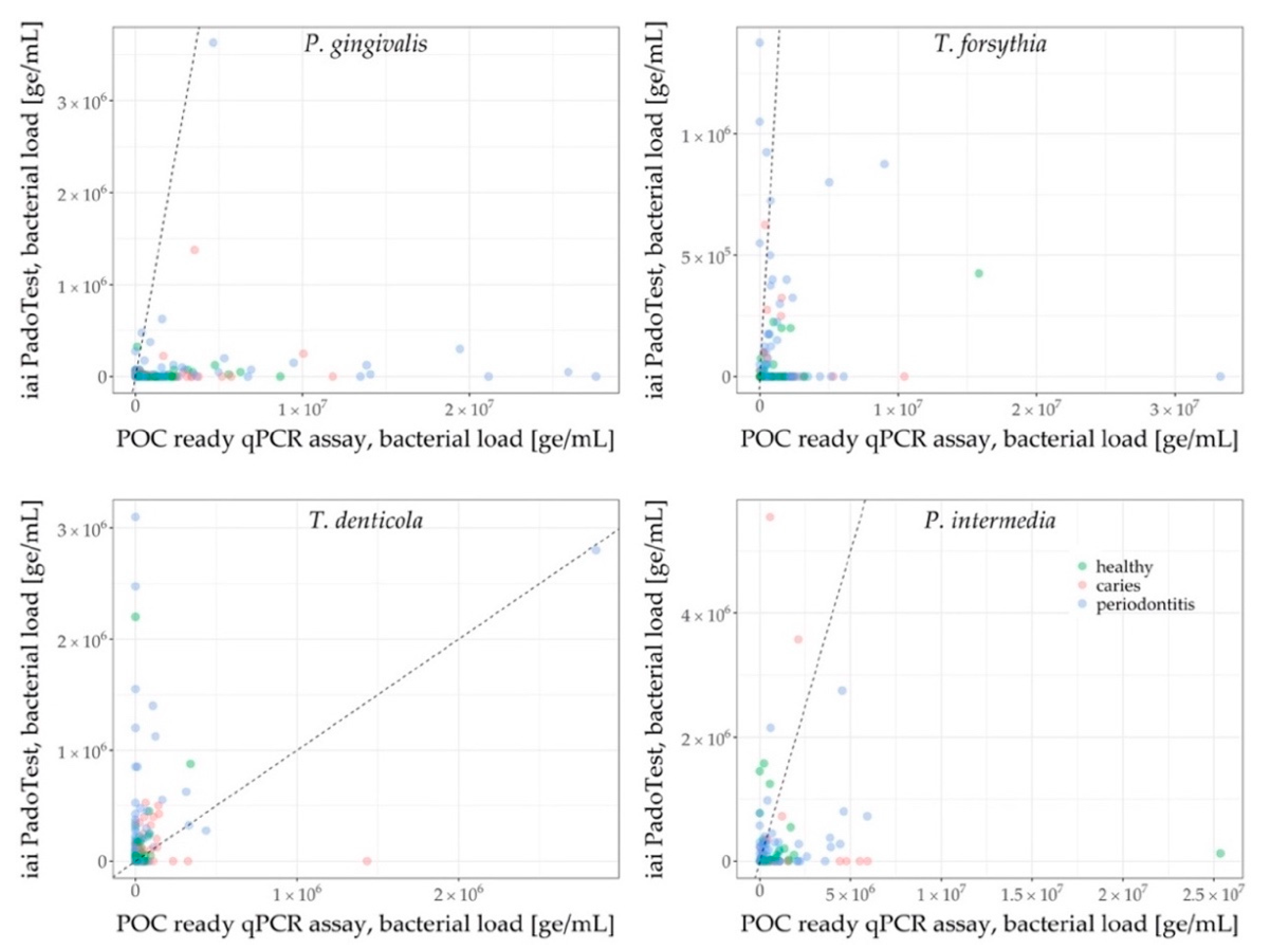 Jcm 09 02945 g005 Jcm 09 02945 g005