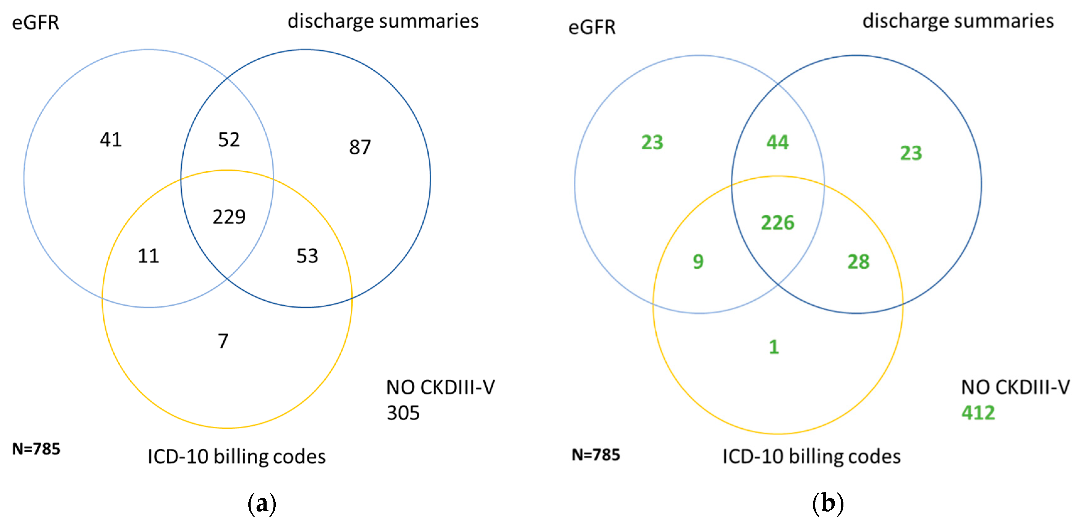 Jcm 09 02955 g001 Jcm 09 02955 g001