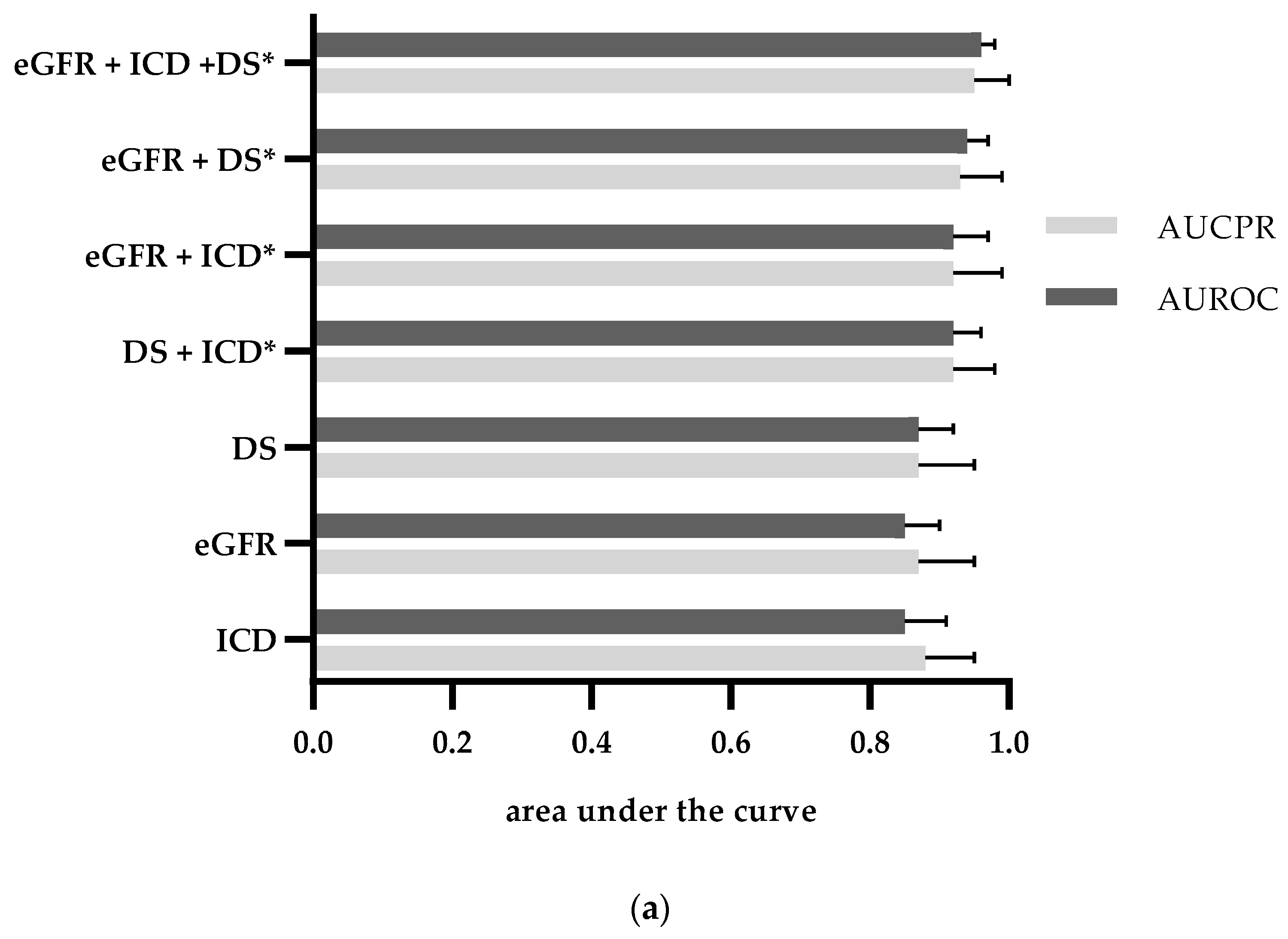 Jcm 09 02955 g003a Jcm 09 02955 g003a