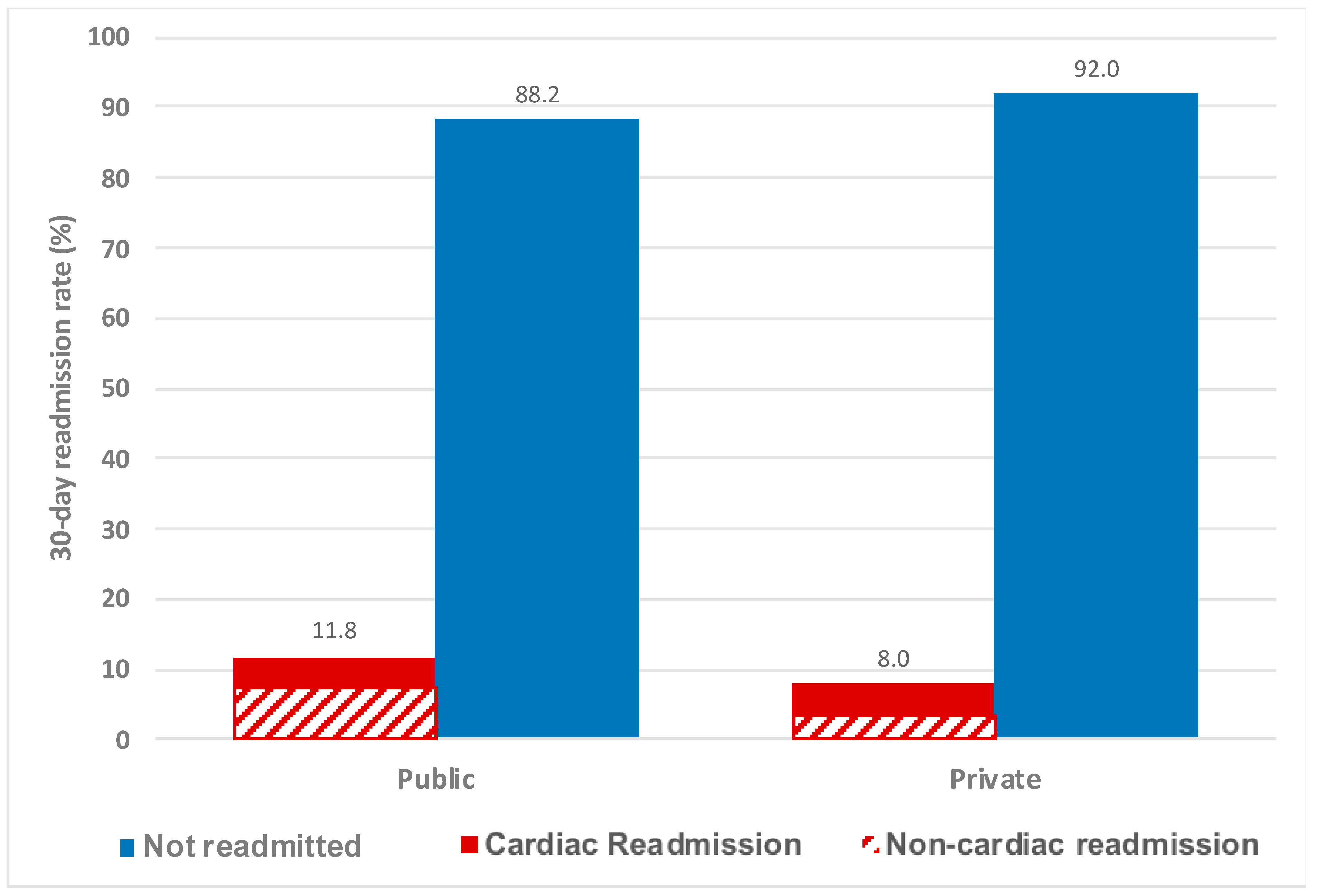 Jcm 09 03242 g002 Jcm 09 03242 g002