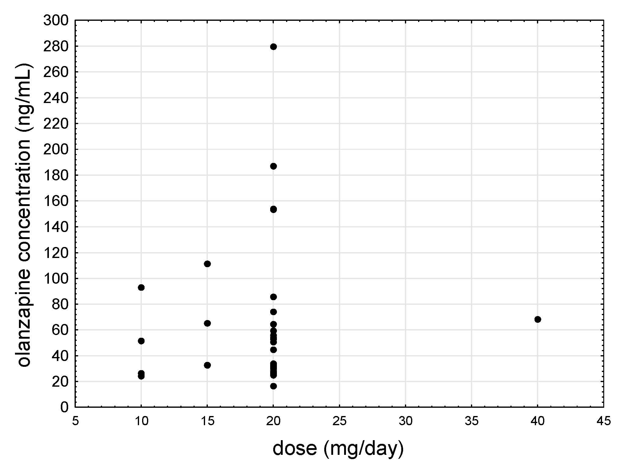 Jcm 09 03288 g001 Jcm 09 03288 g001