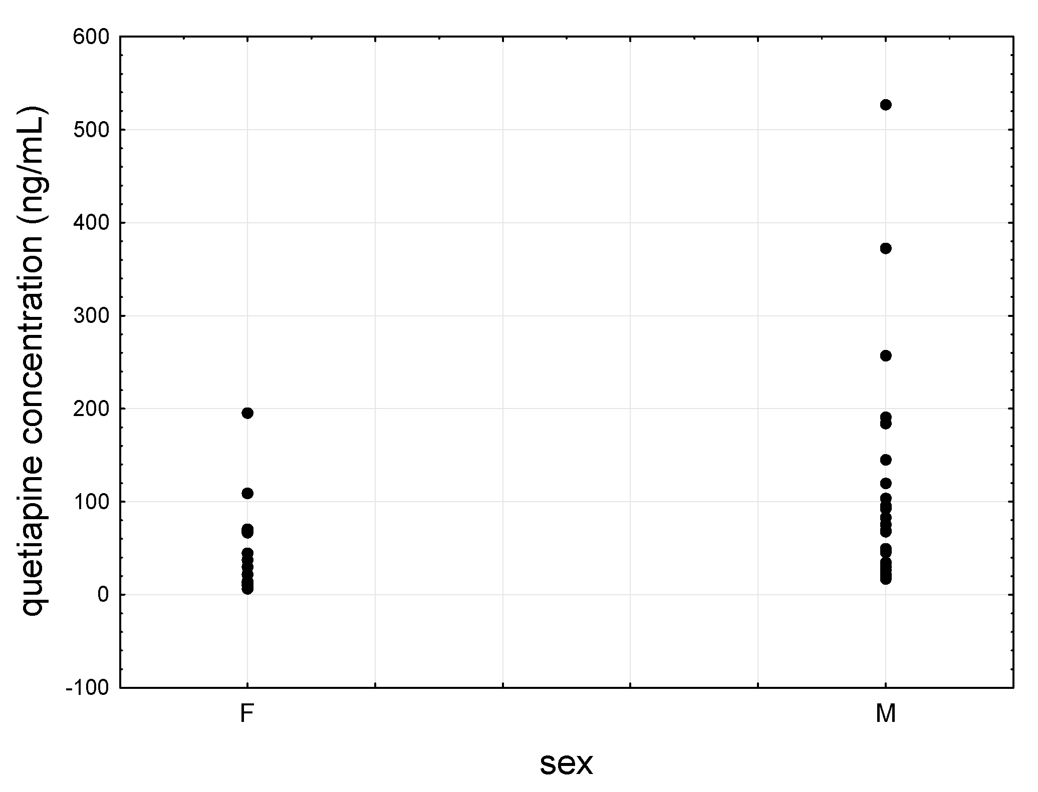 Jcm 09 03288 g005 Jcm 09 03288 g005