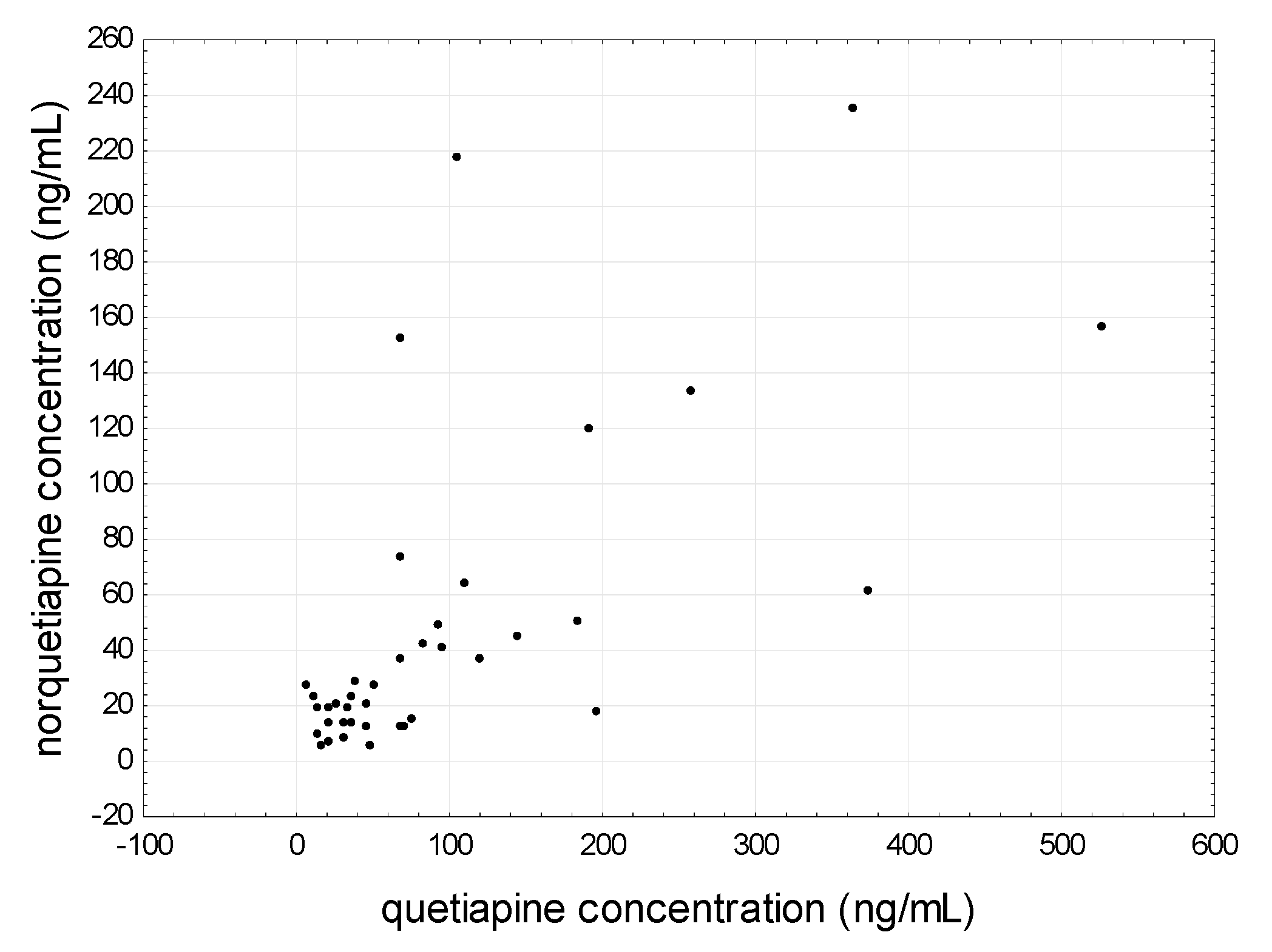 Jcm 09 03288 g008 Jcm 09 03288 g008