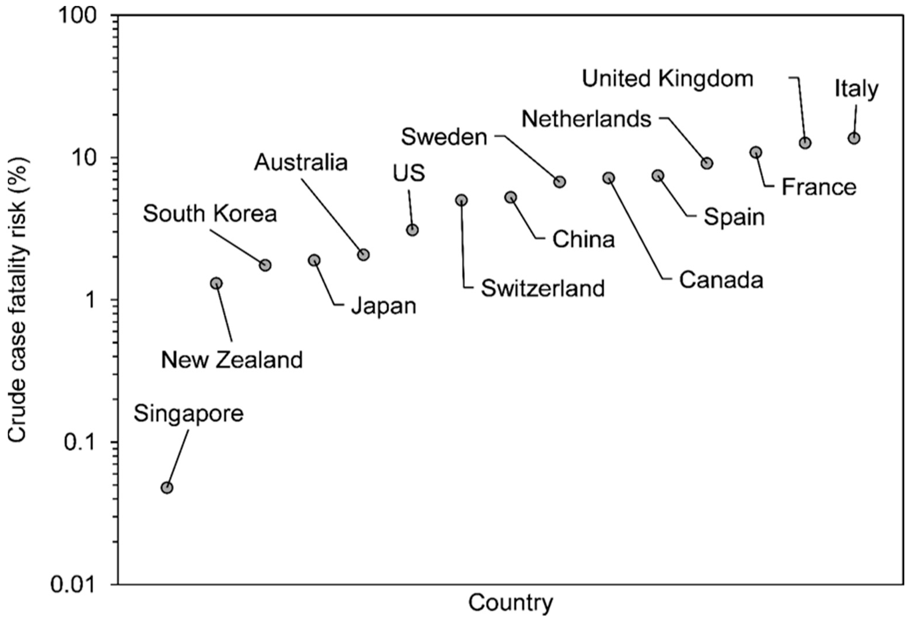 Jcm 09 03326 g001 Jcm 09 03326 g001