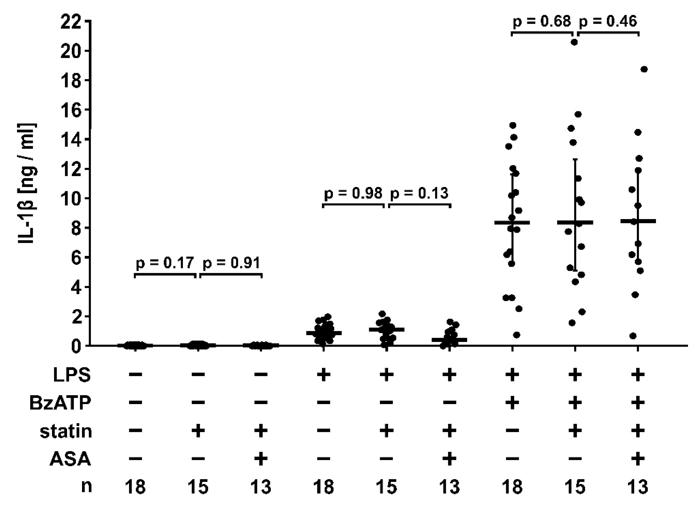 Jcm 09 03340 g008 Jcm 09 03340 g008