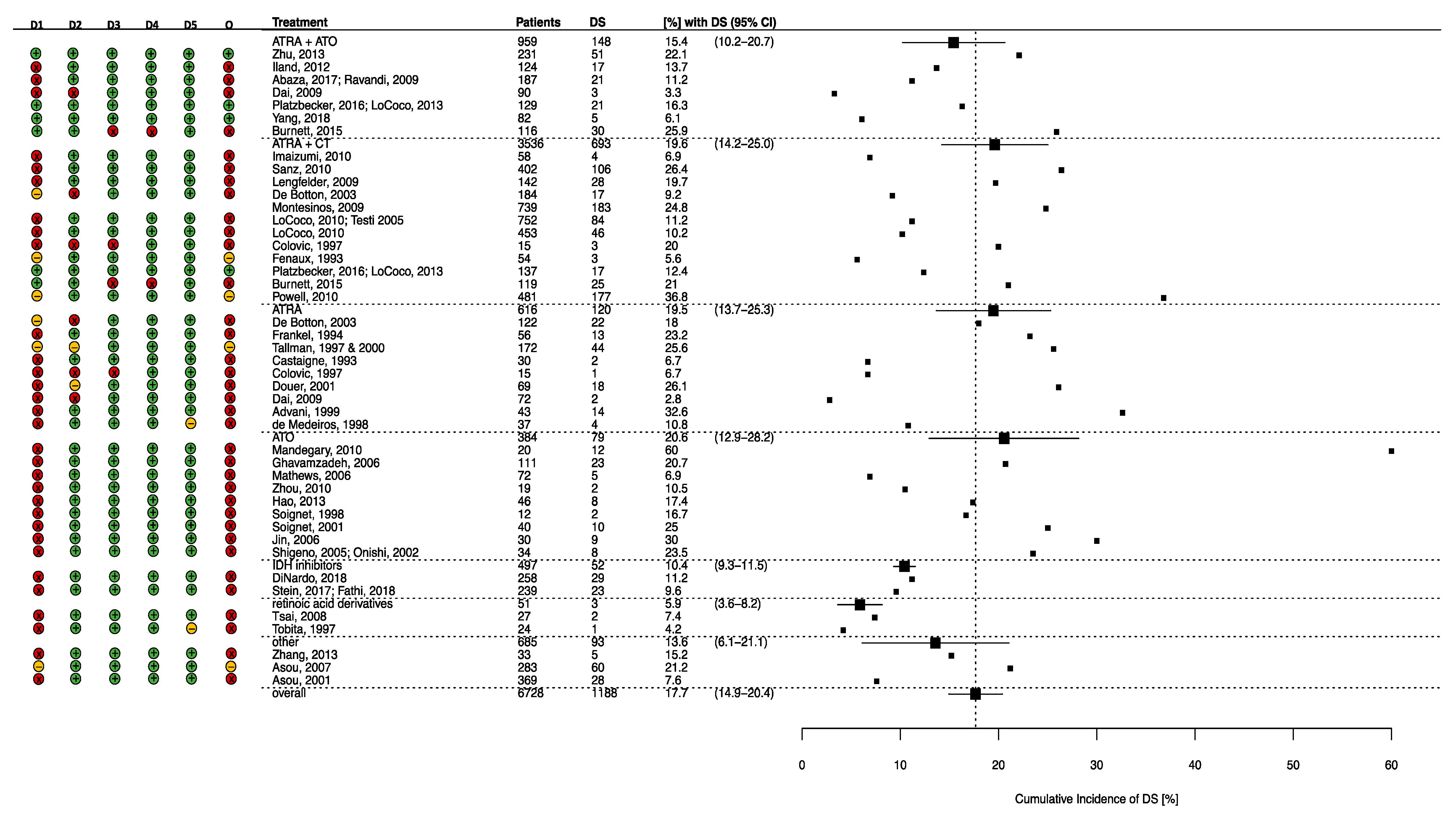 Jcm 09 03342 g002 Jcm 09 03342 g002