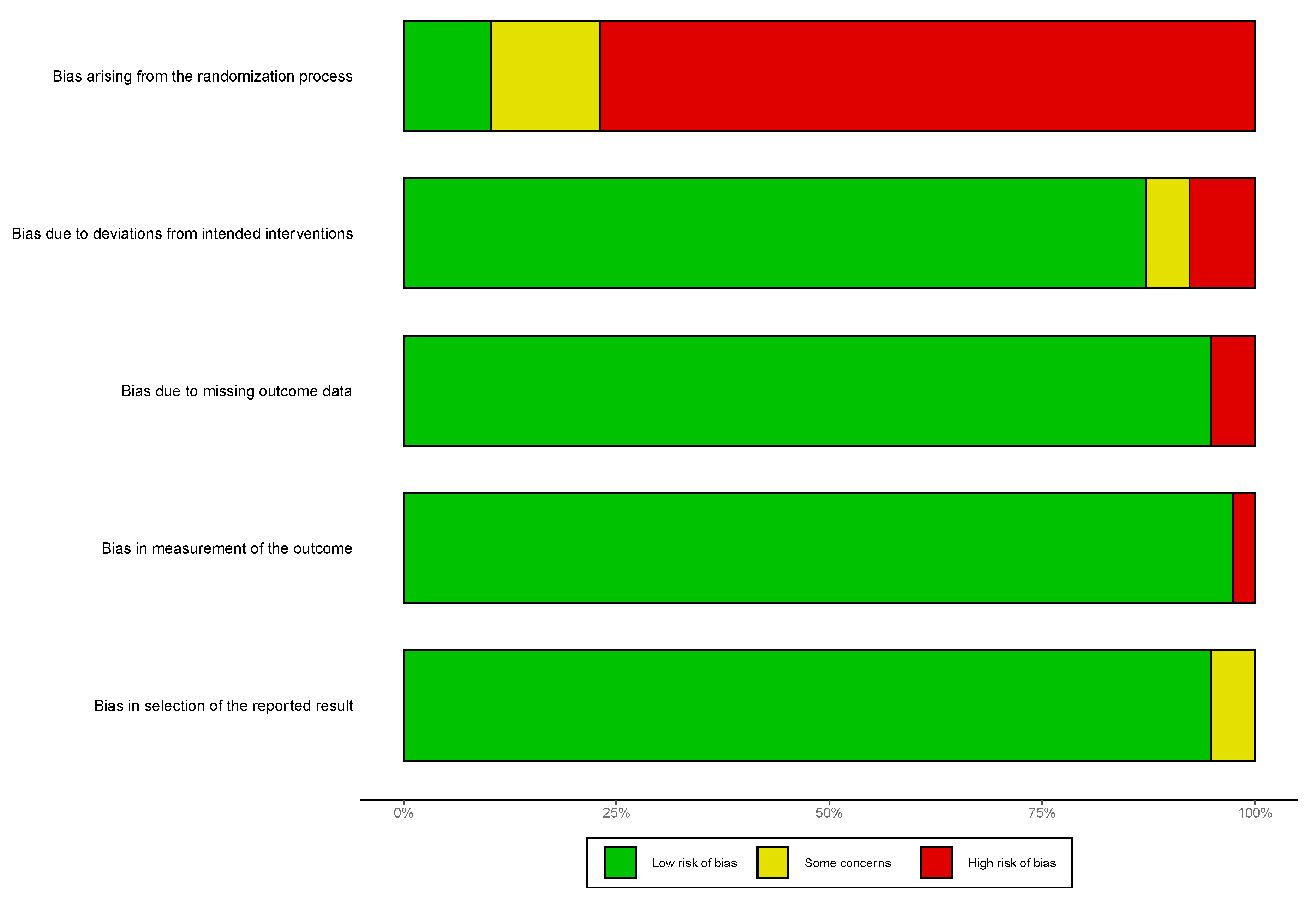Jcm 09 03342 g003 Jcm 09 03342 g003