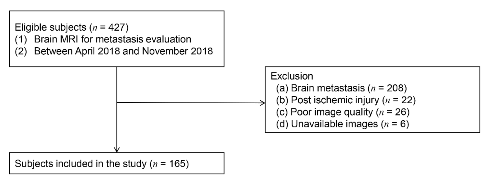 Jcm 09 03353 g001 Jcm 09 03353 g001
