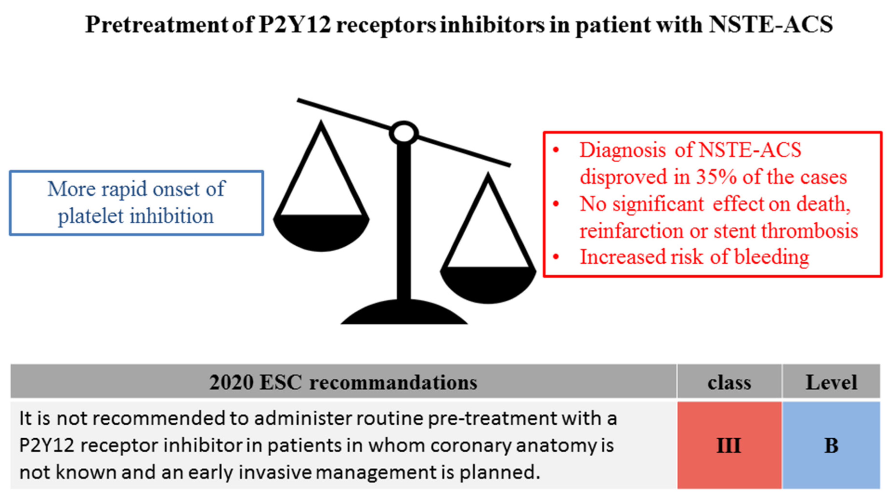 Jcm 09 03474 g002 Jcm 09 03474 g002