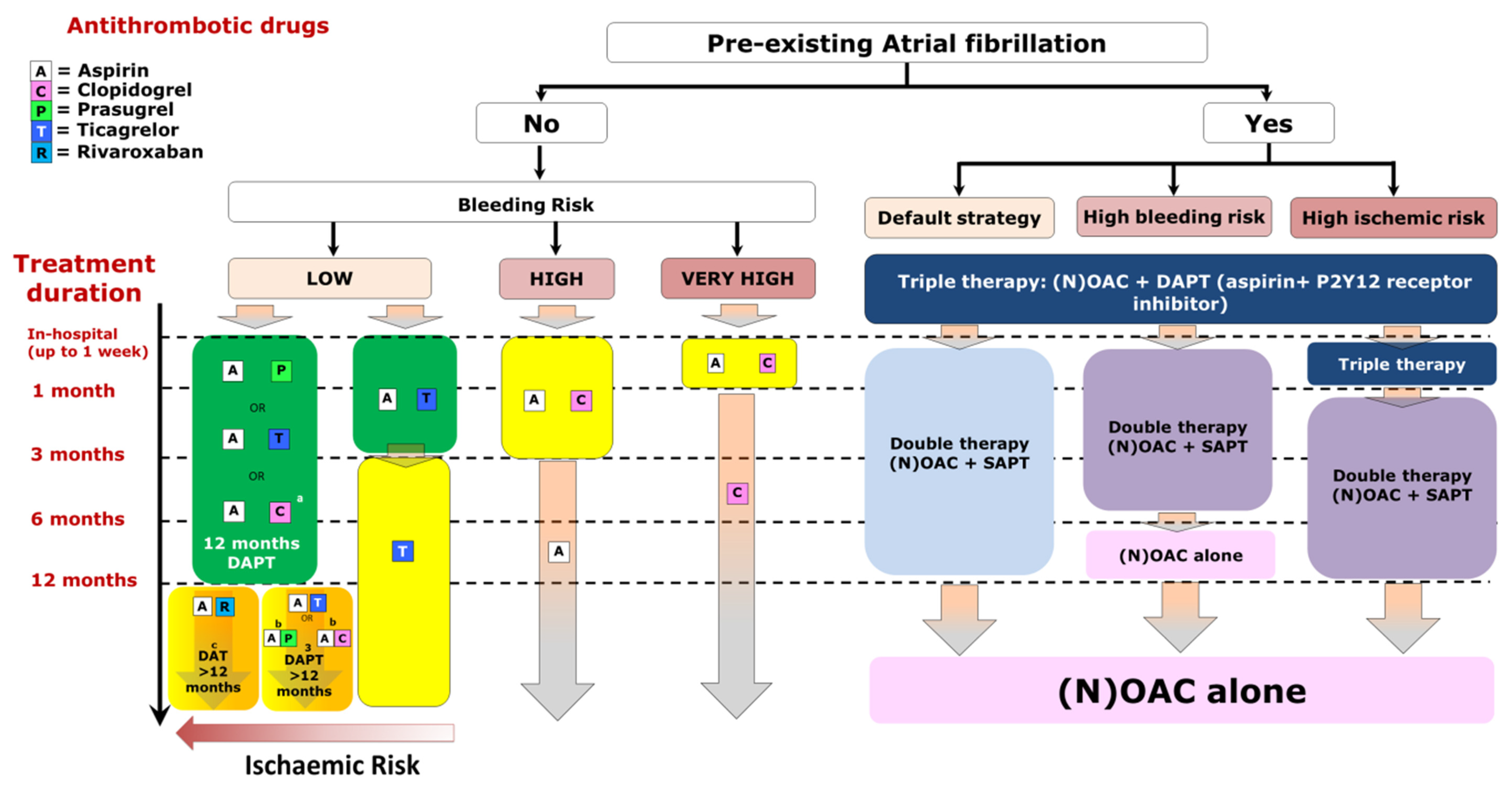 Jcm 09 03474 g003 Jcm 09 03474 g003
