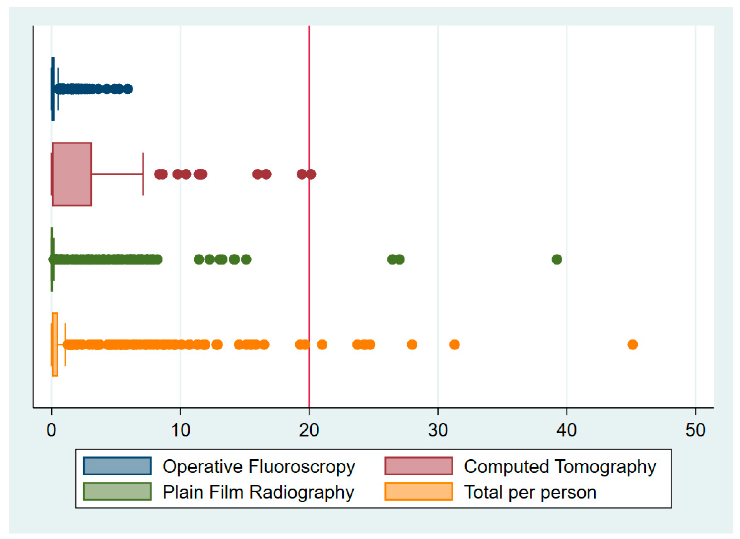 Jcm 09 03609 g001 Jcm 09 03609 g001