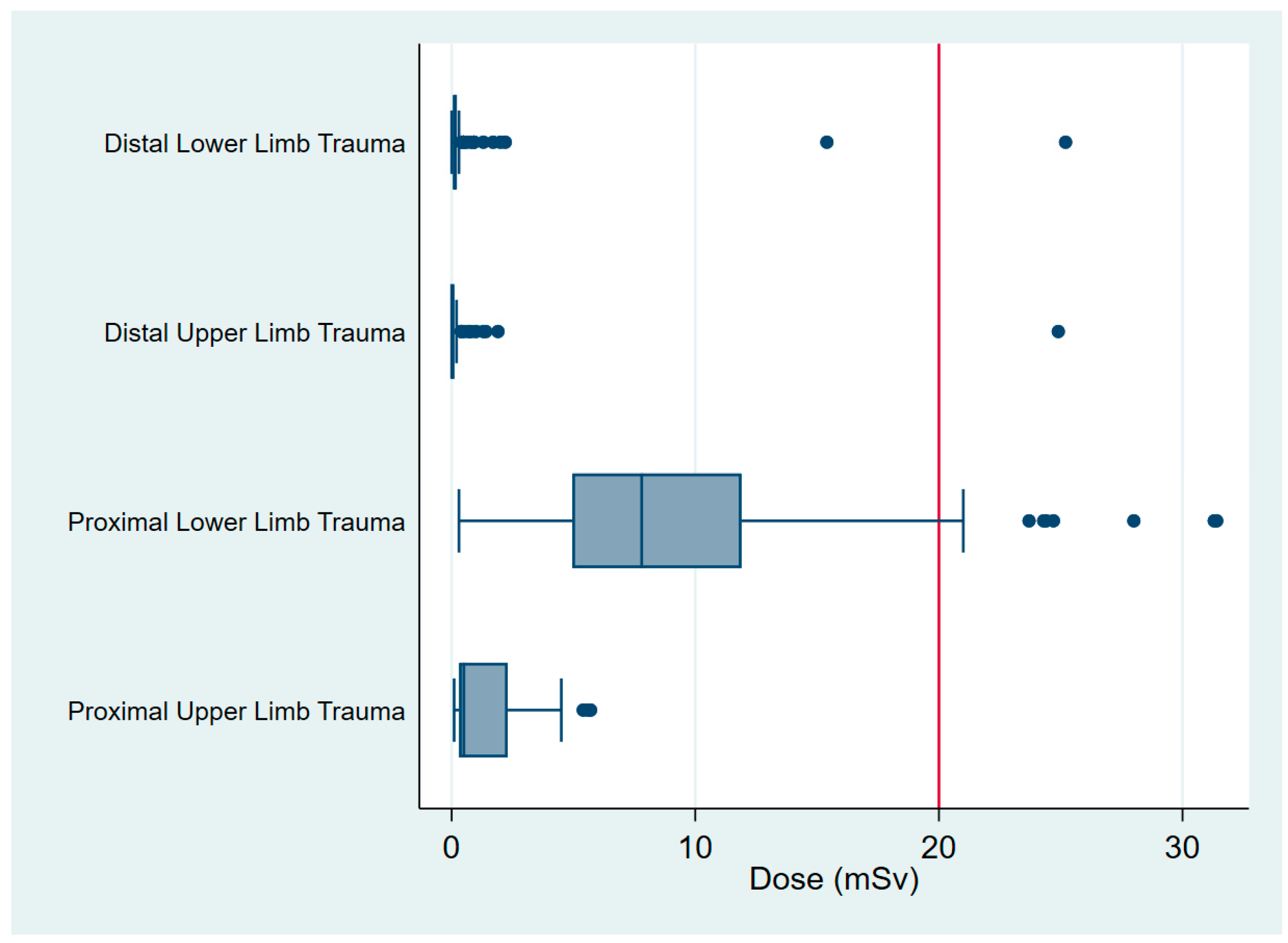 Jcm 09 03609 g002 Jcm 09 03609 g002