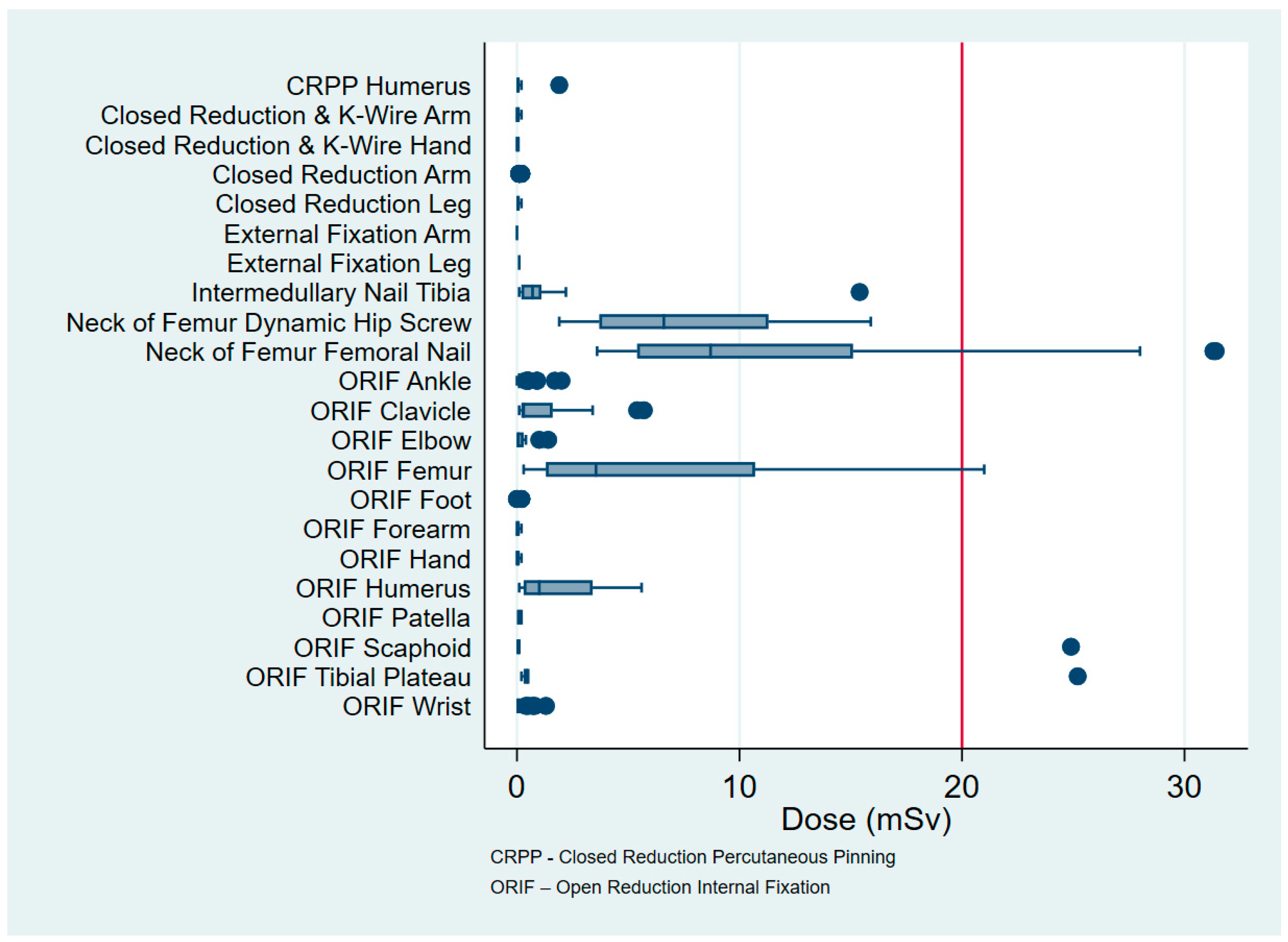 Jcm 09 03609 g003 Jcm 09 03609 g003