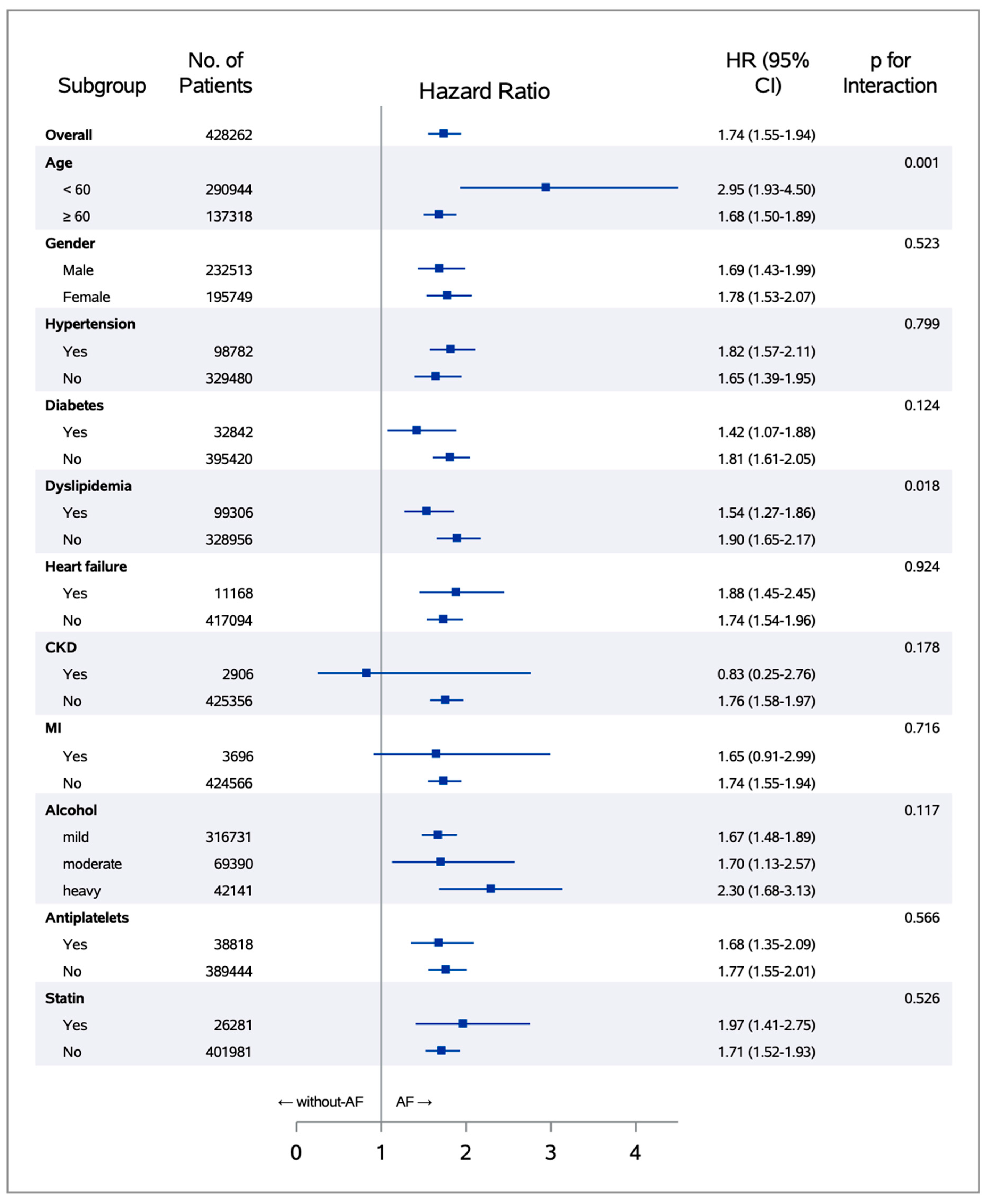 Jcm 09 03665 g004 Jcm 09 03665 g004
