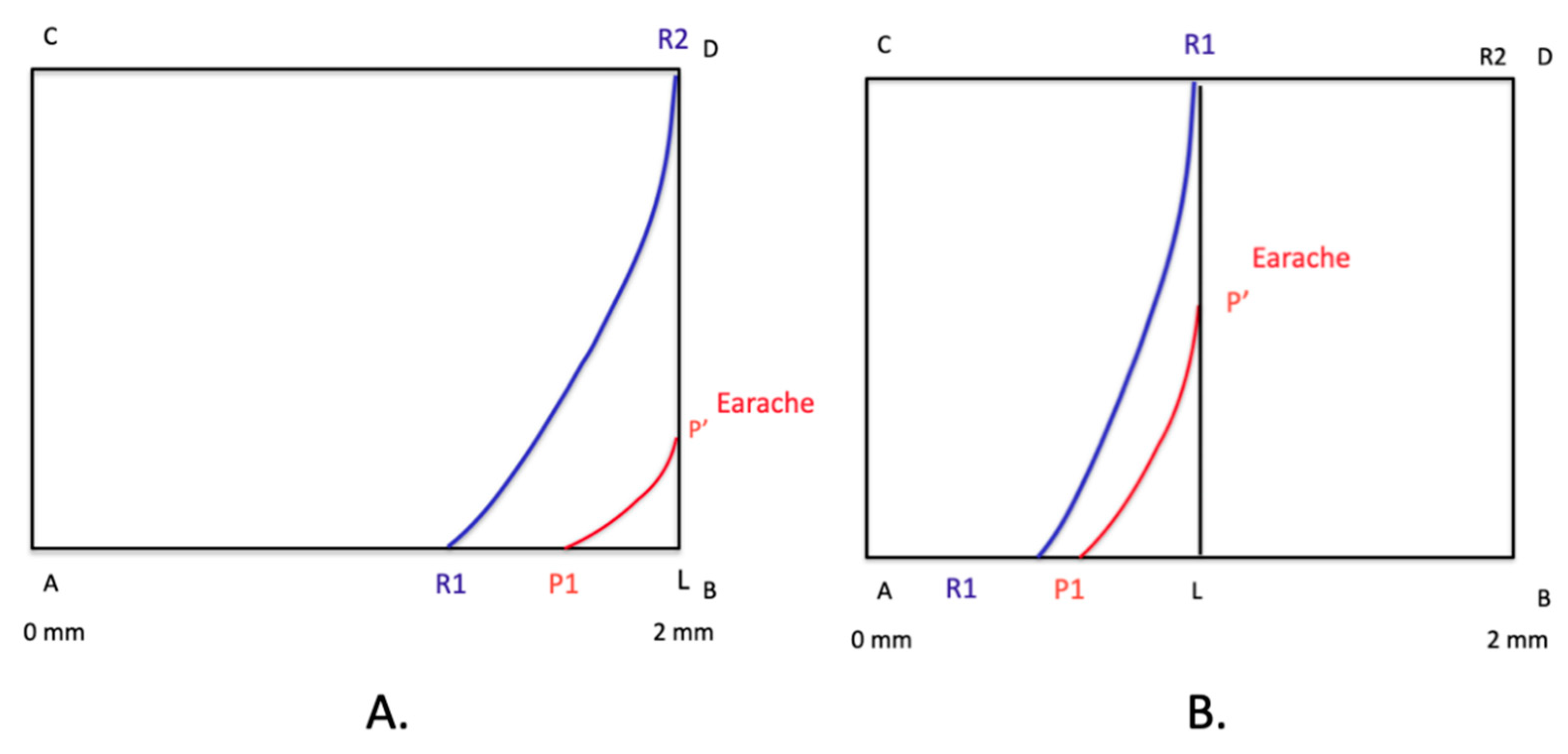 Jcm 09 03686 g001b Jcm 09 03686 g001b