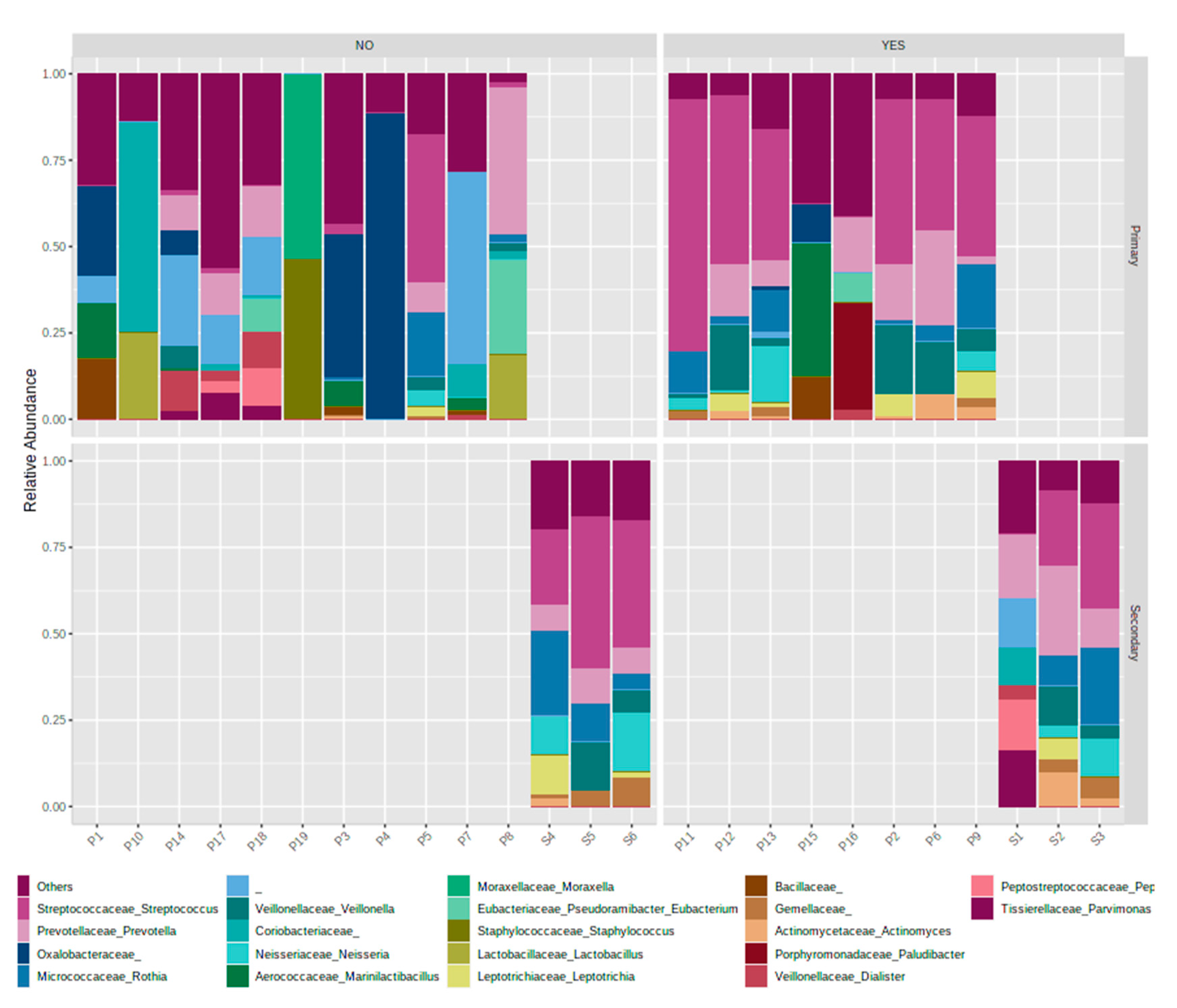 Jcm 09 03700 g001 Jcm 09 03700 g001