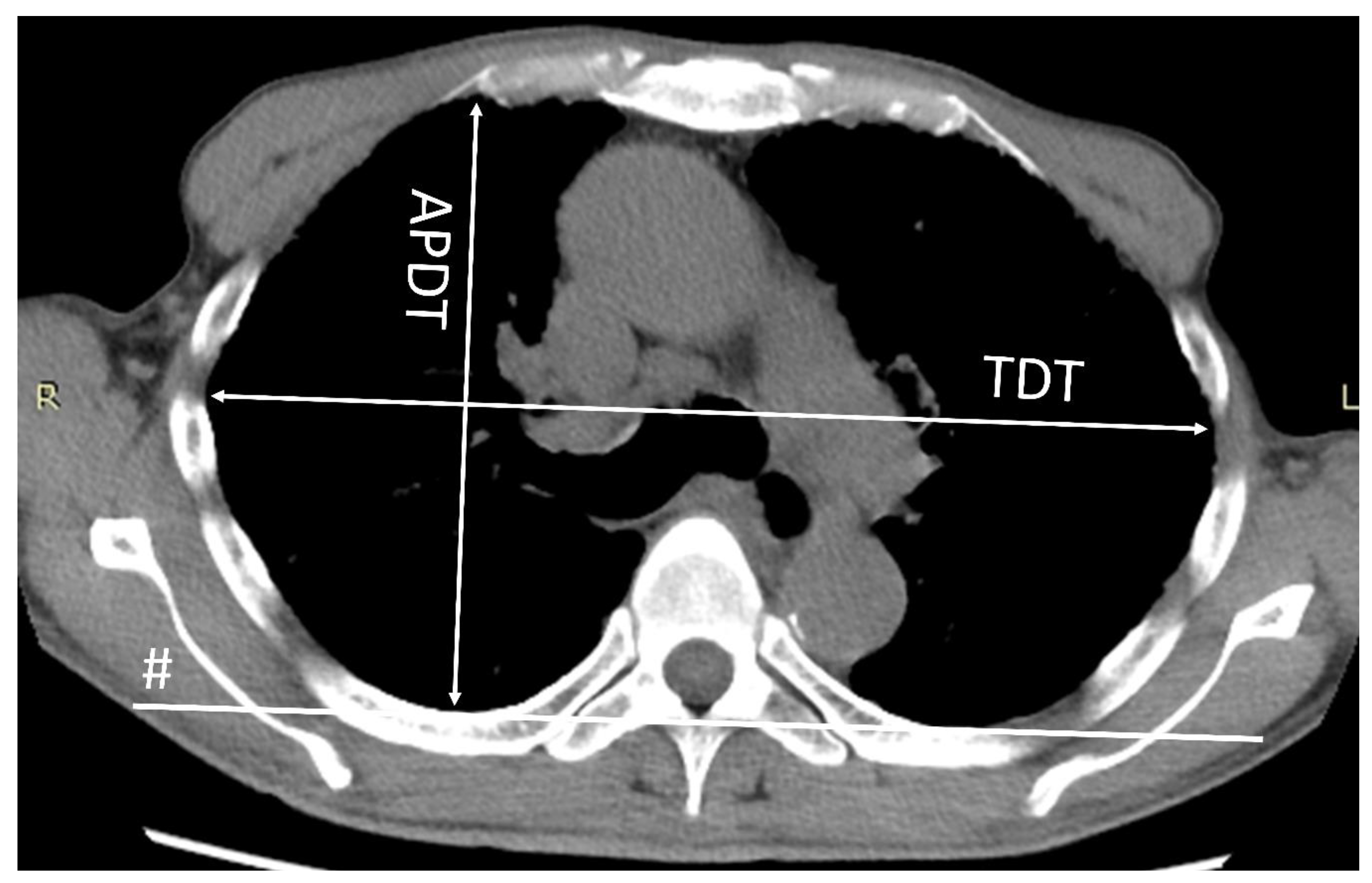 Jcm 09 03761 g001 Jcm 09 03761 g001