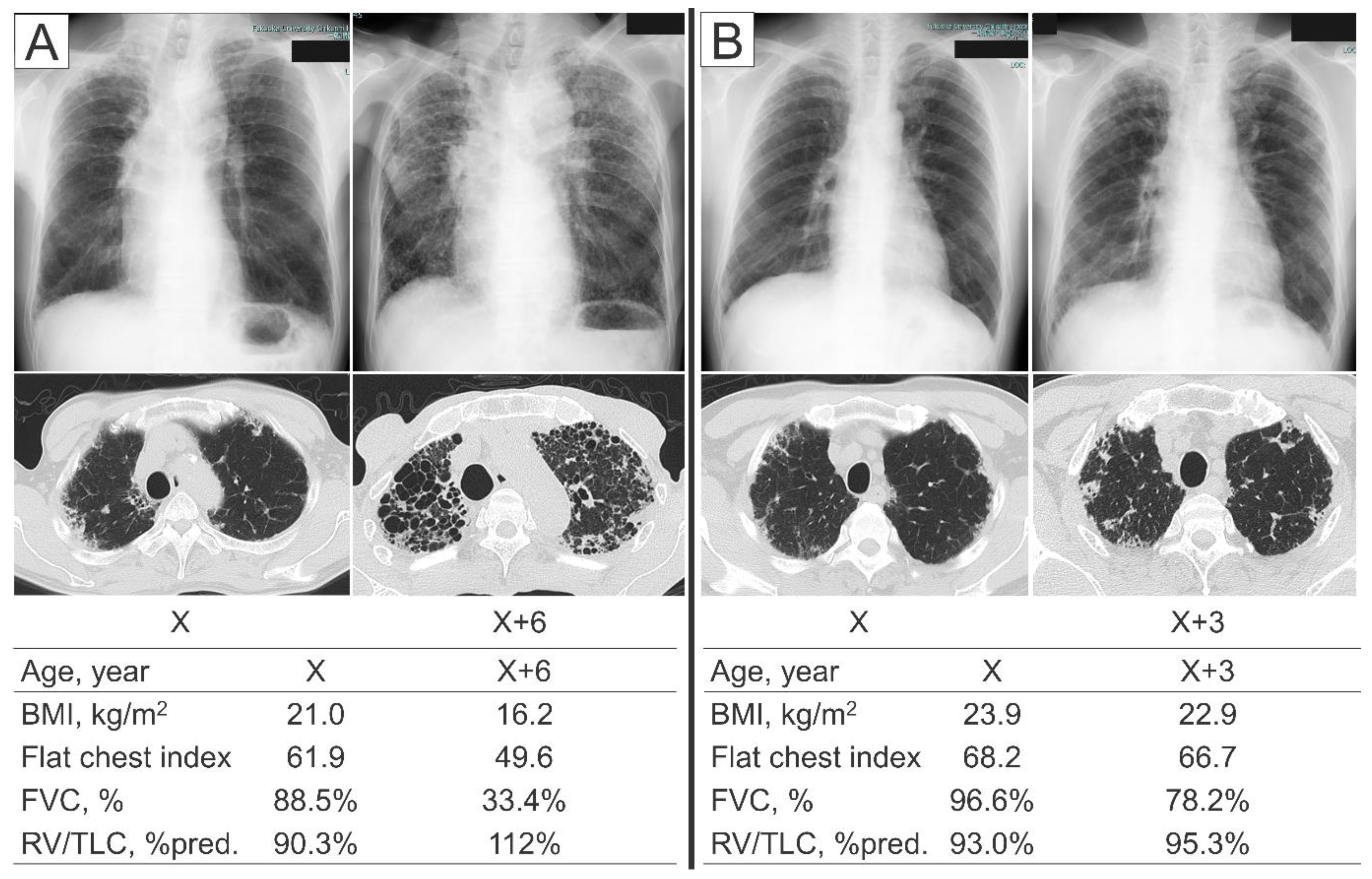Jcm 09 03761 g006 Jcm 09 03761 g006
