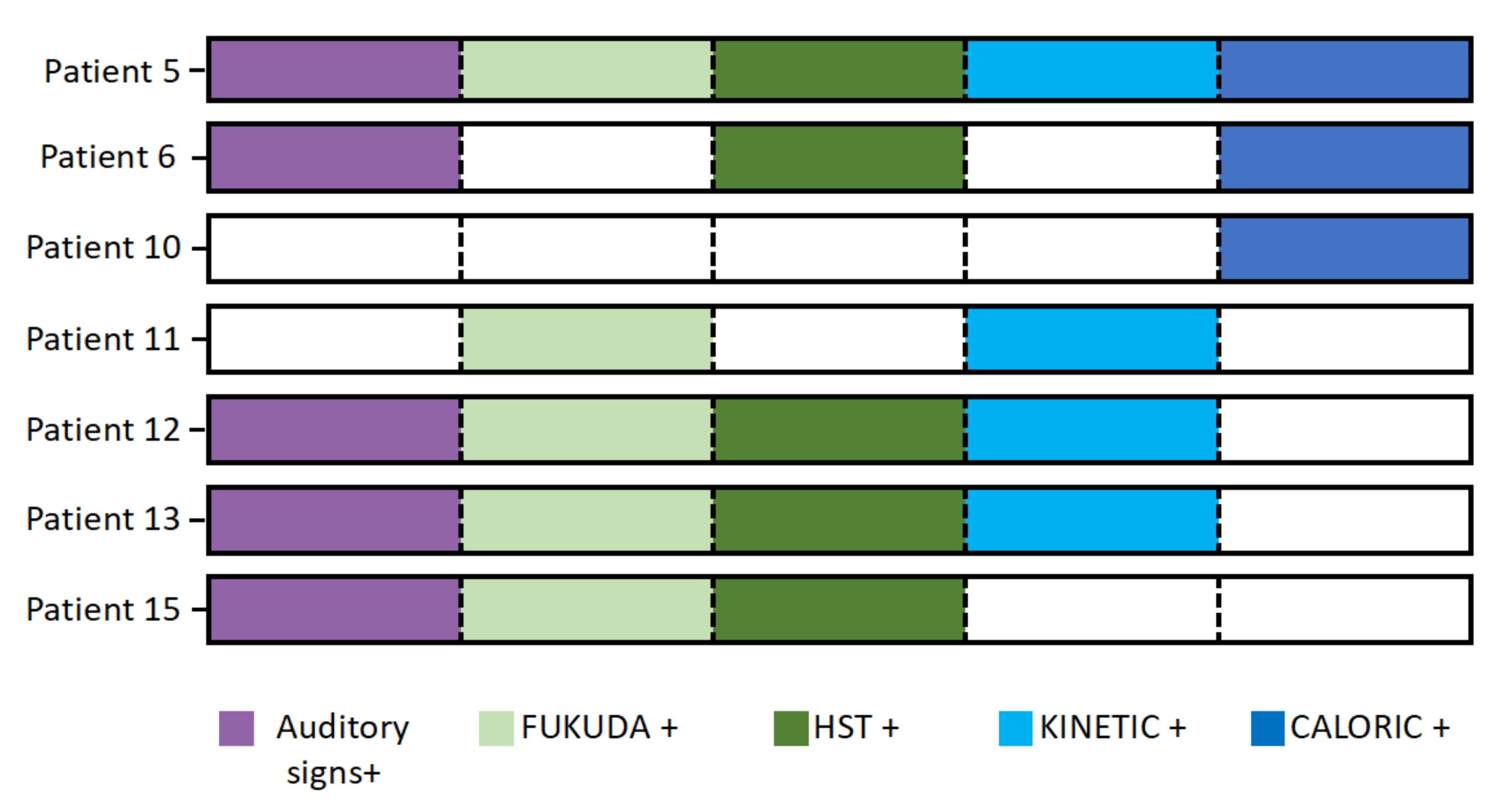 Jcm 09 03790 g003 Jcm 09 03790 g003