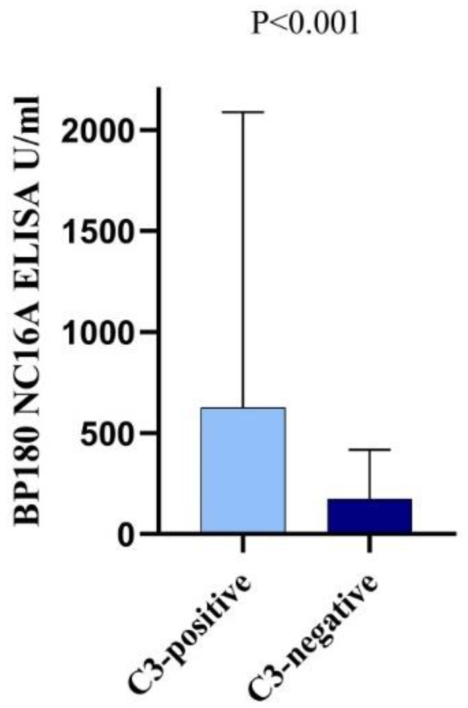 Jcm 09 03928 g001 Jcm 09 03928 g001