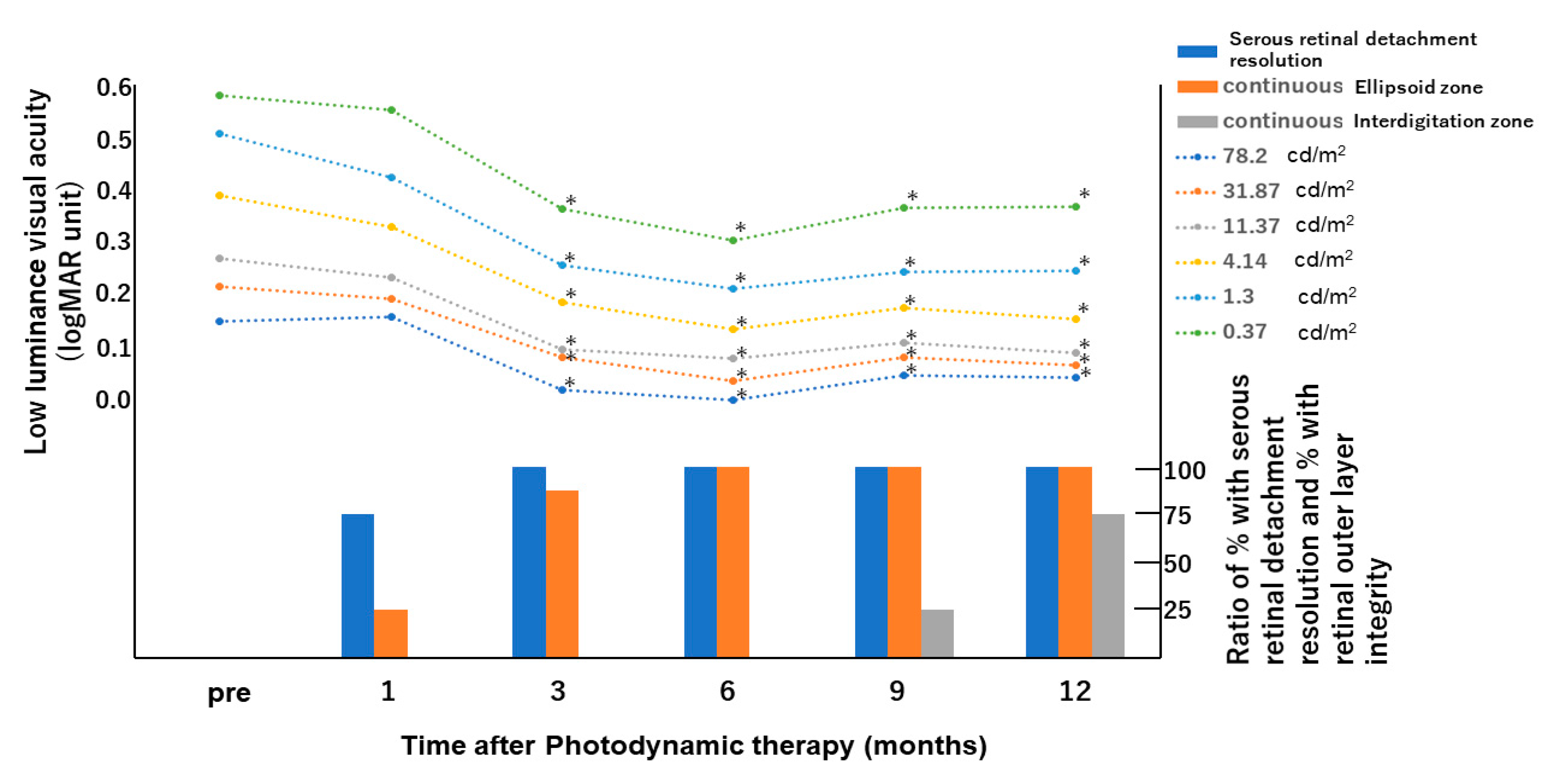 Jcm 09 03980 g001 Jcm 09 03980 g001