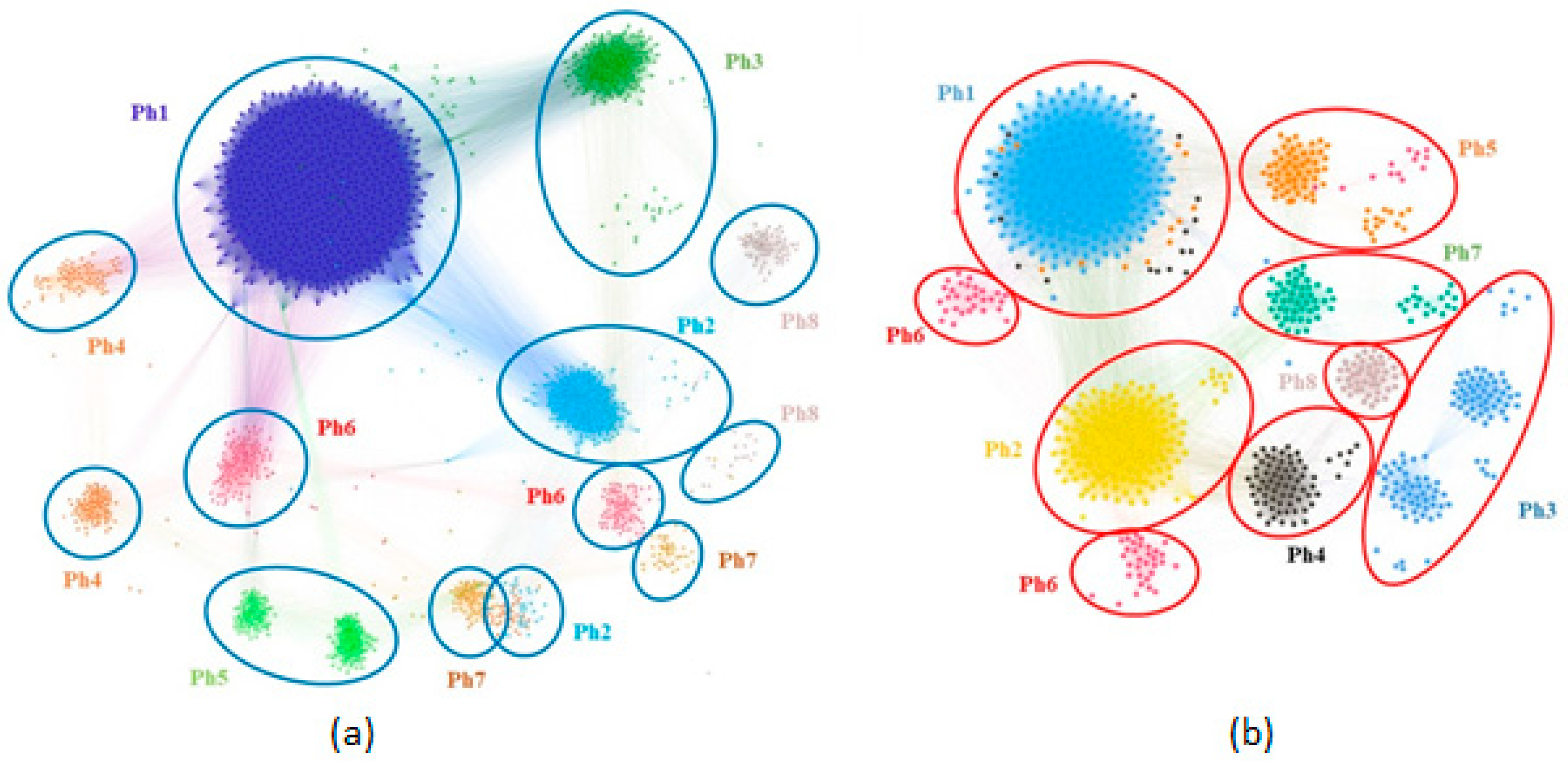 Jcm 09 04025 g001 Jcm 09 04025 g001
