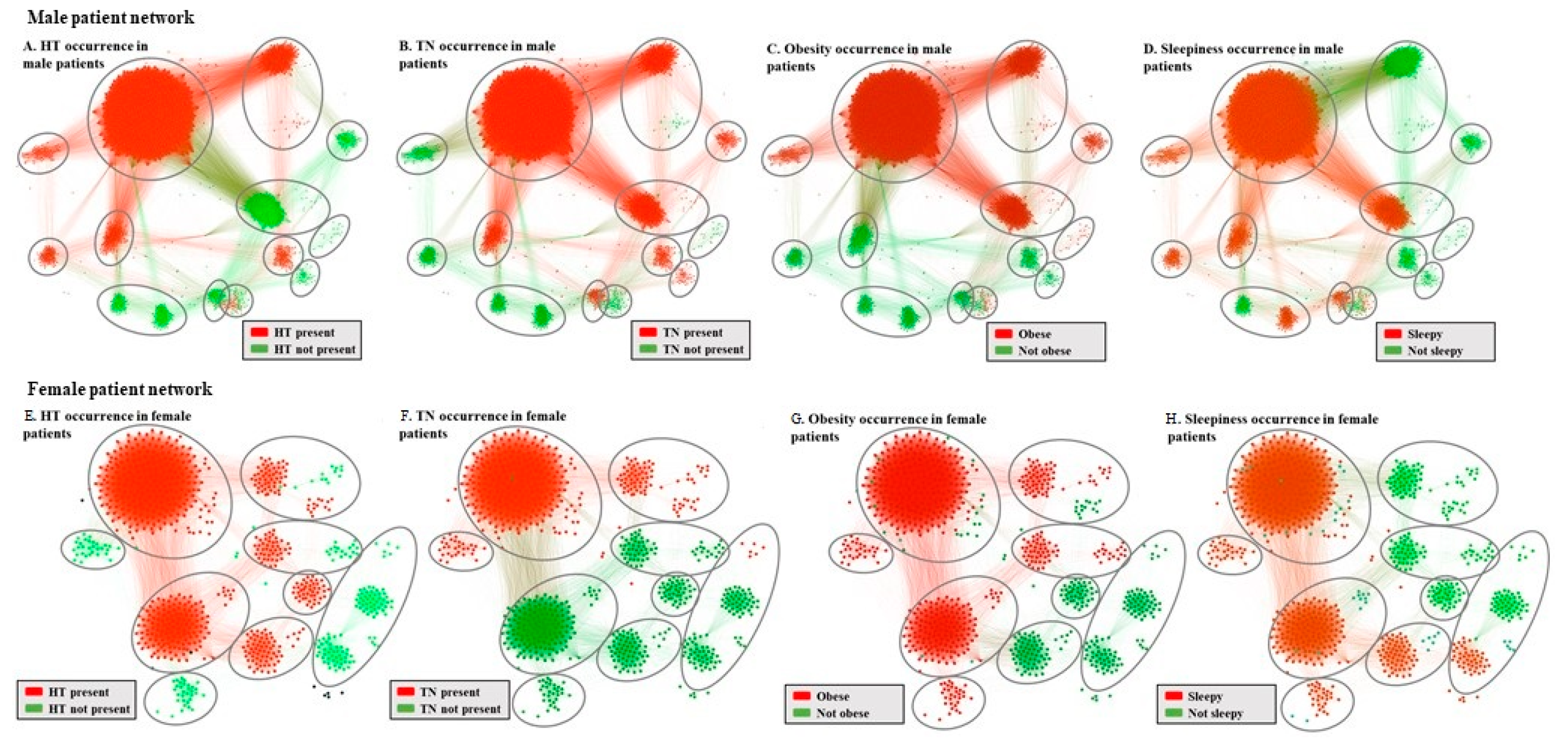 Jcm 09 04025 g002 Jcm 09 04025 g002