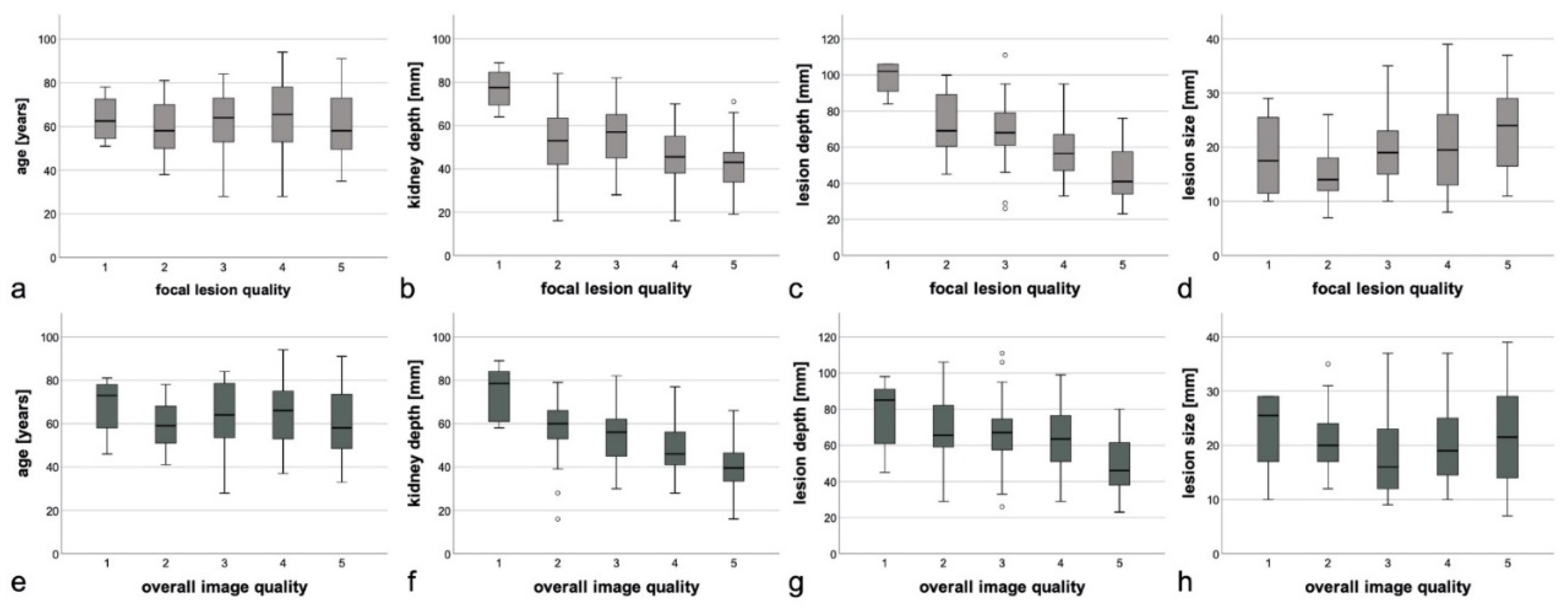 Jcm 09 04081 g002 Jcm 09 04081 g002
