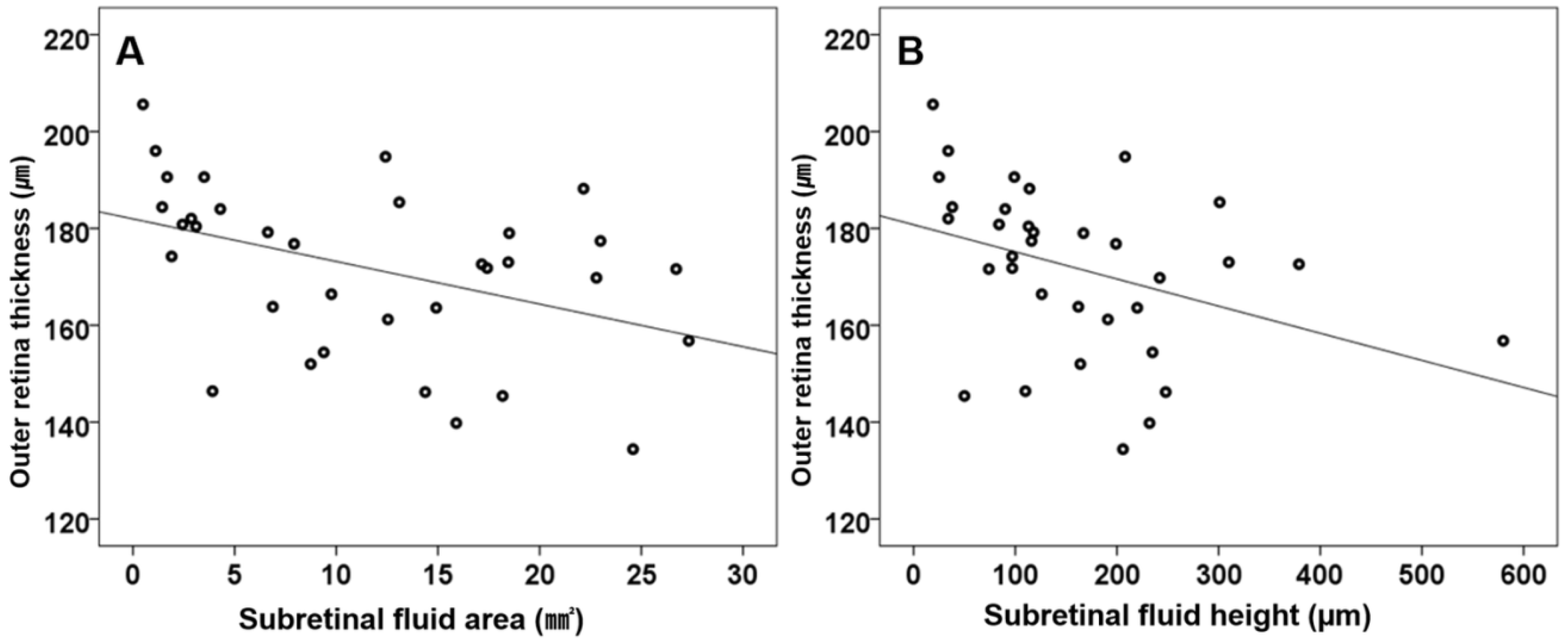 Jcm 10 00045 g004 Jcm 10 00045 g004