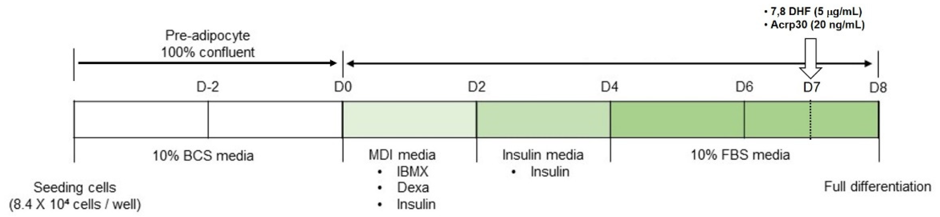 Jcm 10 00056 g001 Jcm 10 00056 g001
