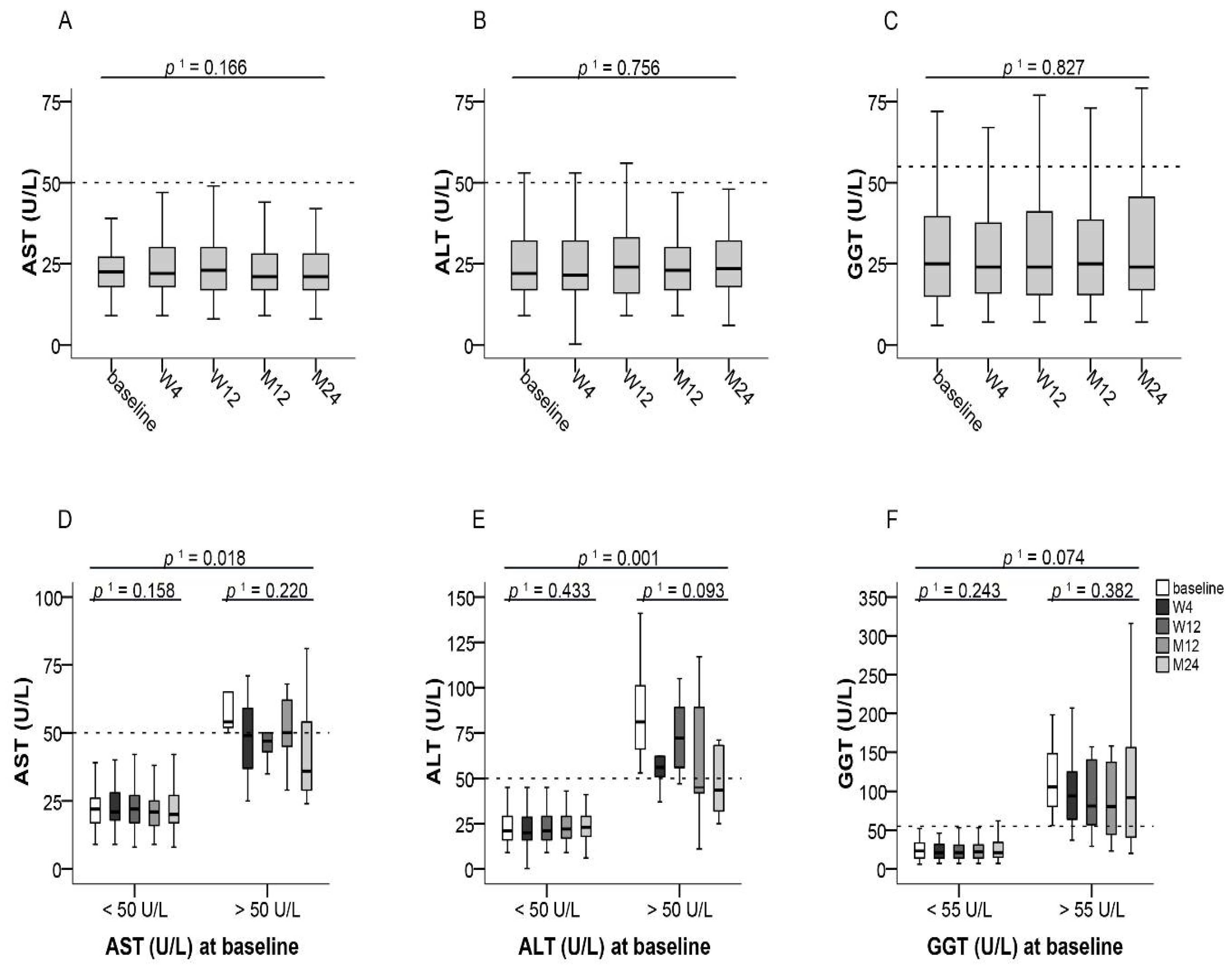 Jcm 10 00124 g002 Jcm 10 00124 g002
